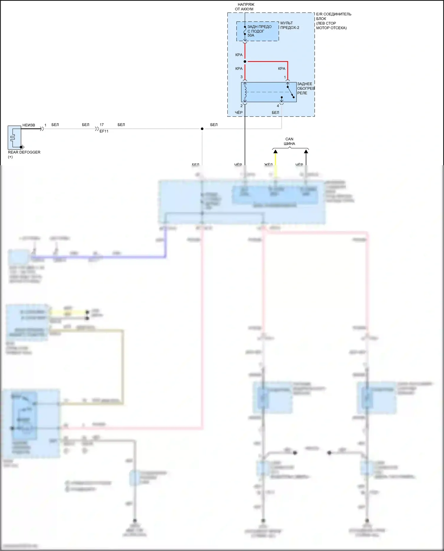 Avante Hyundai VI рестайлинг (2018-2020): Размагничивает монтажную электросхему, без автоматического подогрева 