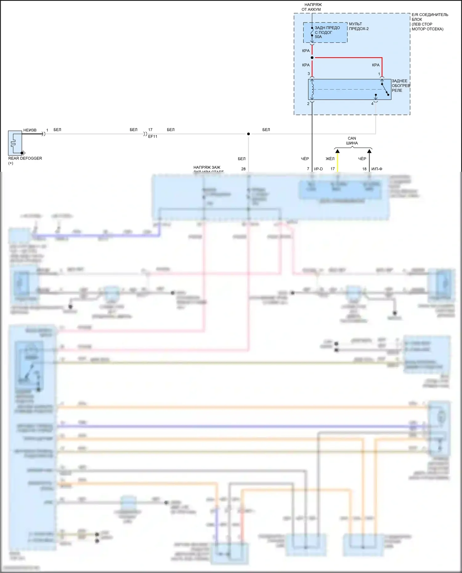Avante Hyundai VI рестайлинг (2018-2020): Размагничивает монтажную электросхему, с автоматическим размагничиванием 