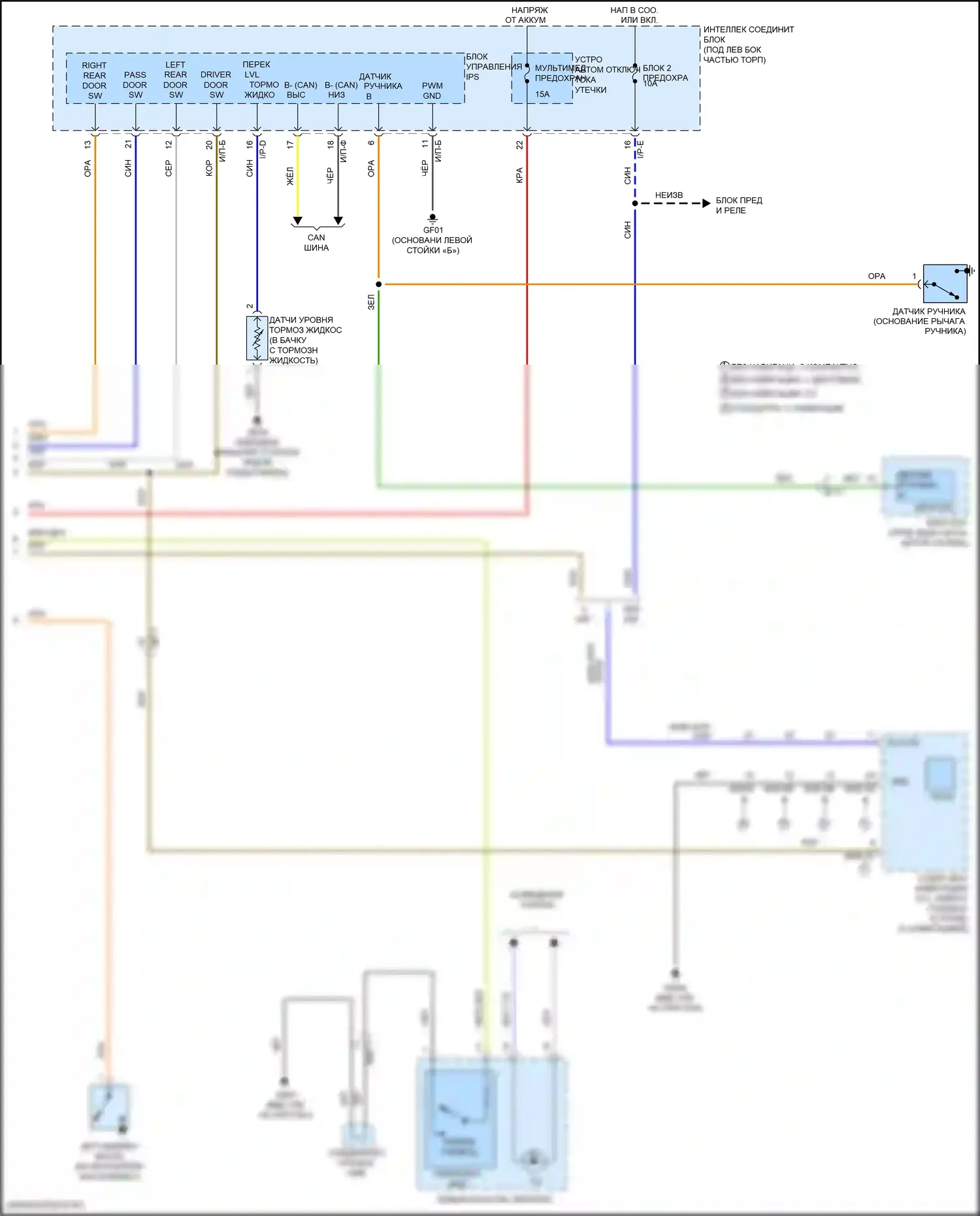 Avante Hyundai VI рестайлинг (2018-2020): Электросхема приборной панели, ада с наблюдением (3 из 4) 
