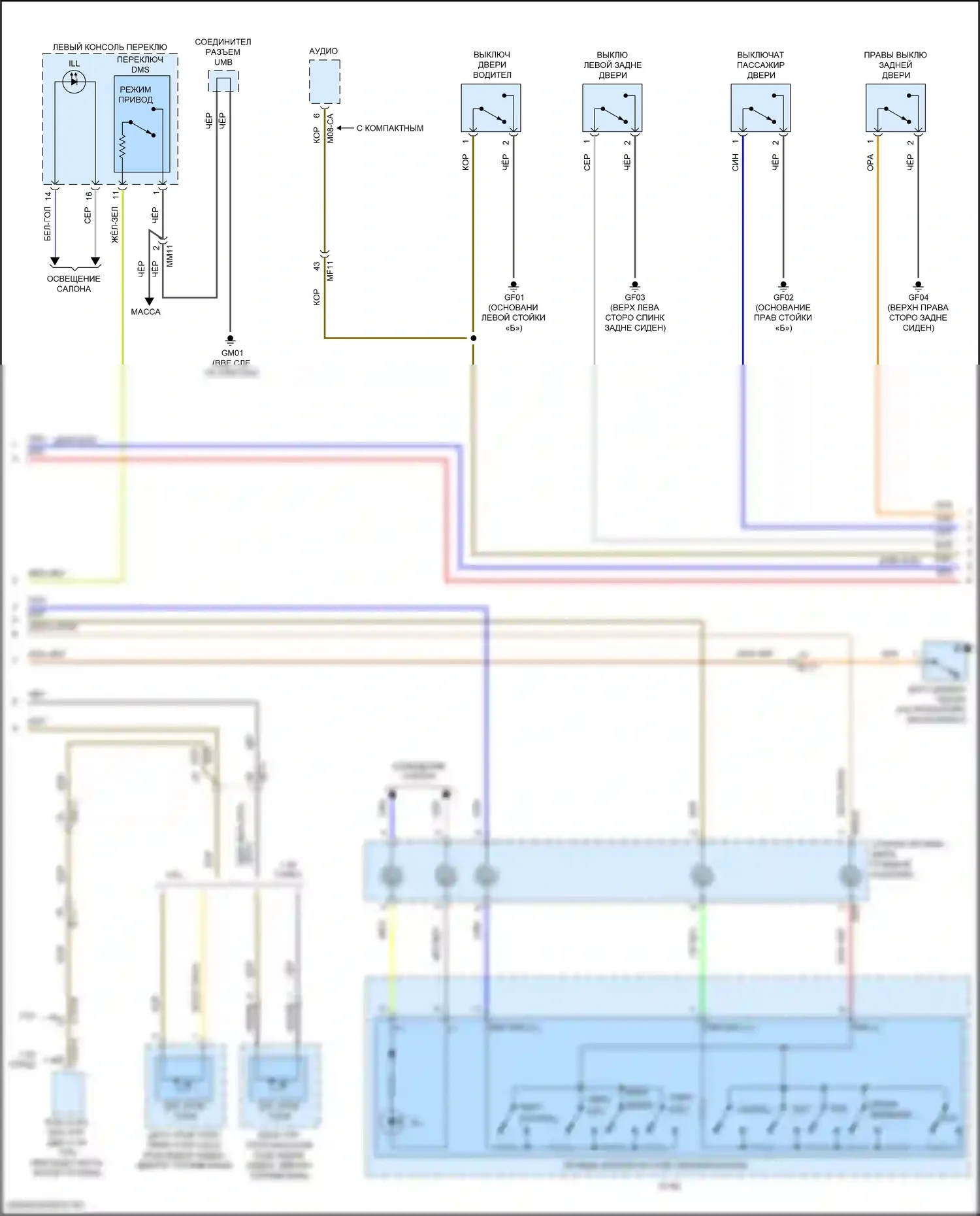 Avante Hyundai VI рестайлинг (2018-2020): Электросхема приборной панели, ада с обычной панелью (2 из 3) 