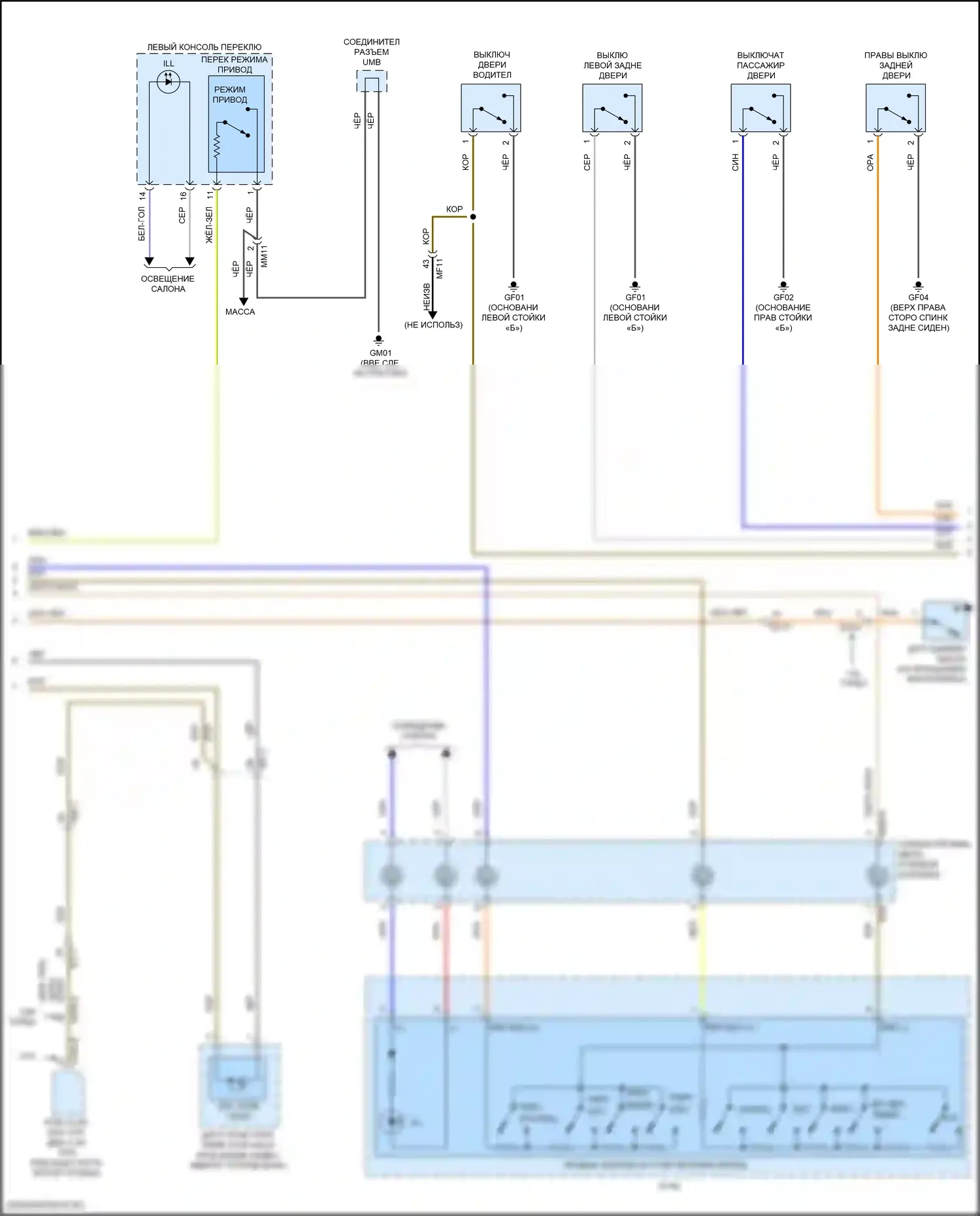 Avante Hyundai VI рестайлинг (2018-2020): Электросхема приборной панели, реклама с обычной панелью (2 из 3) 
