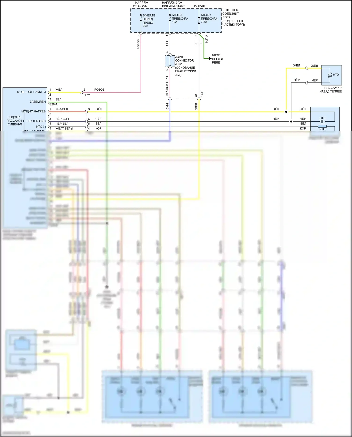 Avante Hyundai VI рестайлинг (2018-2020): Электросхема передних обогреваемых сидений, ада 