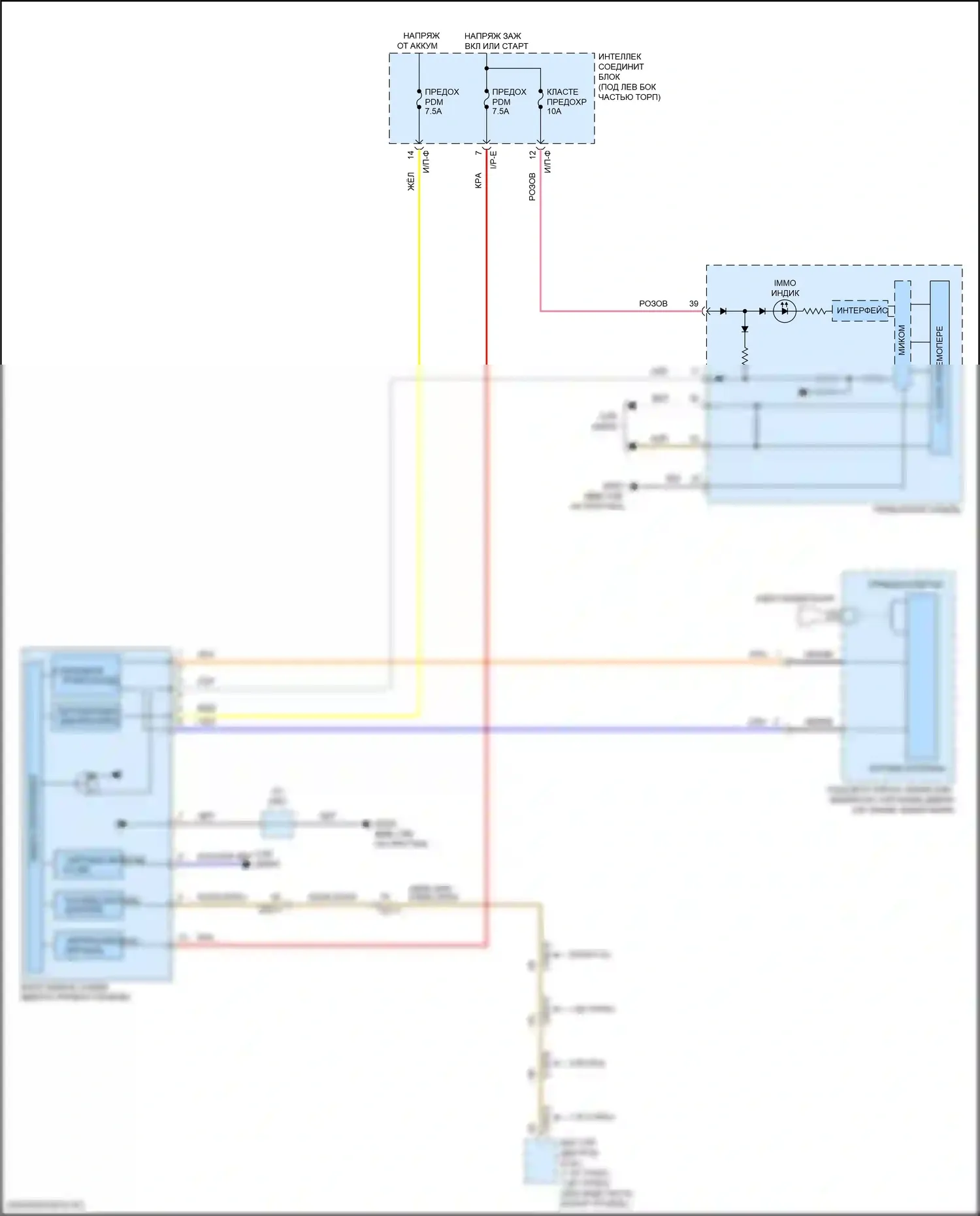 Avante Hyundai VI рестайлинг (2018-2020): Электросхема иммобилайзера, без смарт-ключа 