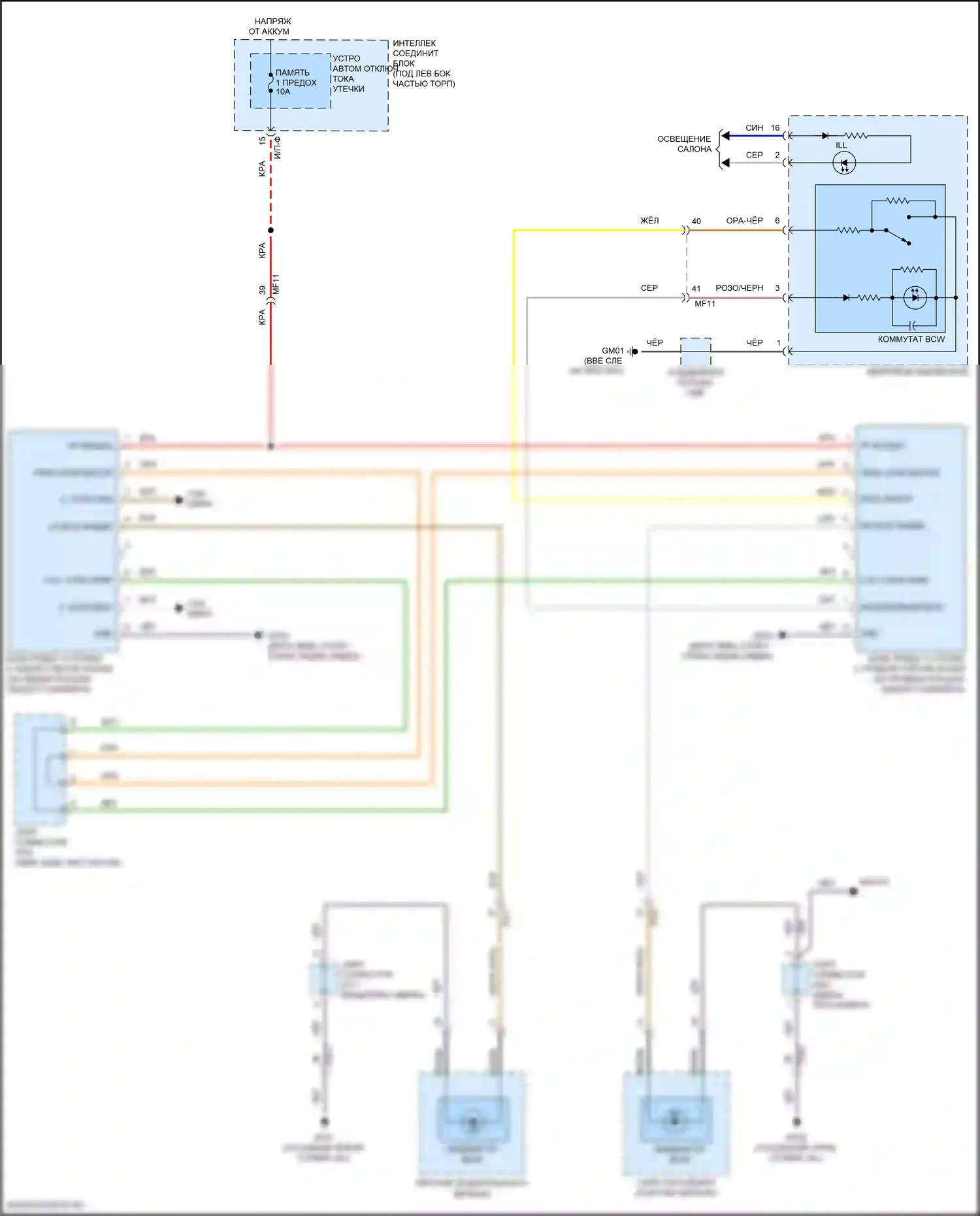Avante Hyundai VI рестайлинг (2018-2020): Электросхема информационной системы в слепой зоне, объявление 