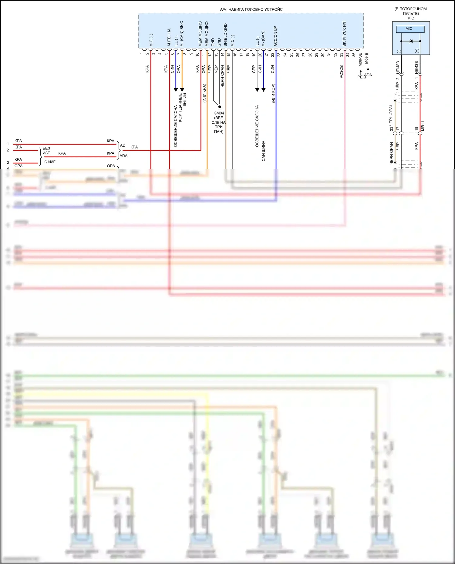 Avante Hyundai VI рестайлинг (2018-2020): Электросхема навигации, без усилителя (2 из 3) 