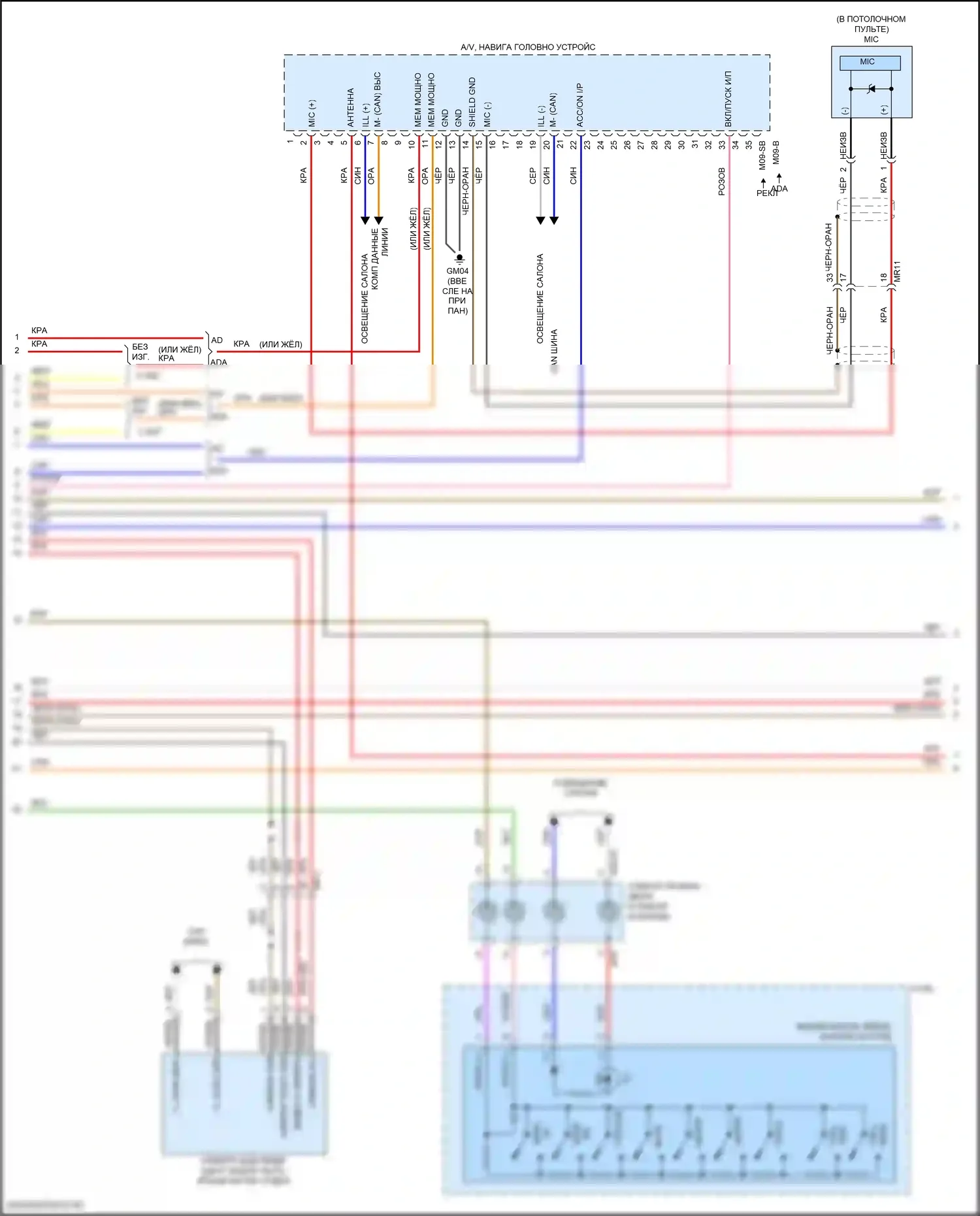 Avante Hyundai VI рестайлинг (2018-2020): Электросхема навигации, с усилителем (2 из 4) 