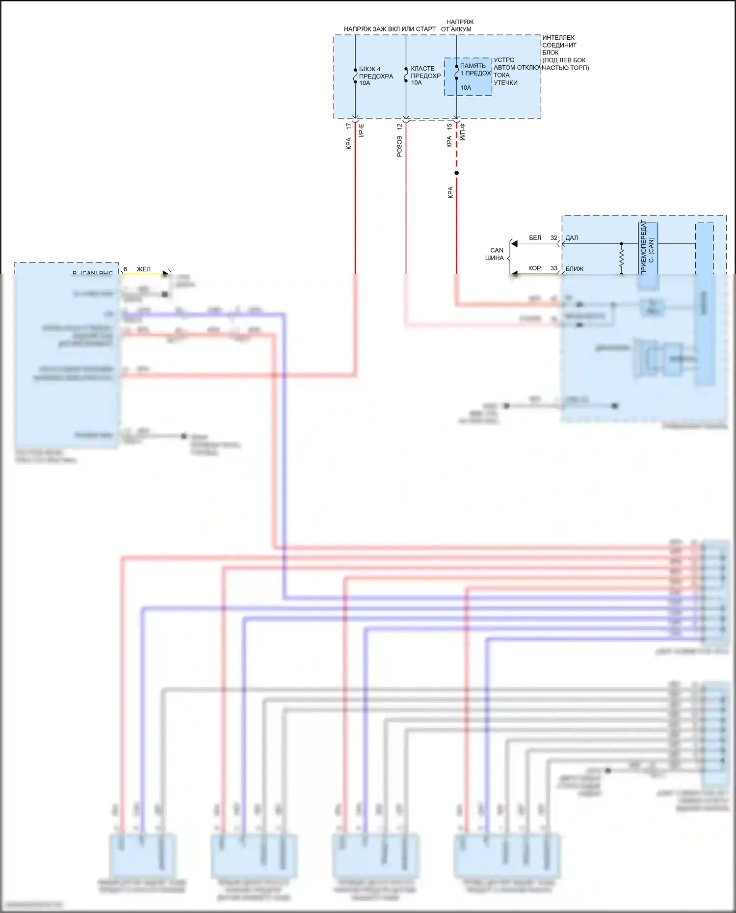 Avante Hyundai VI рестайлинг (2018-2020): Электросхема парктроника 