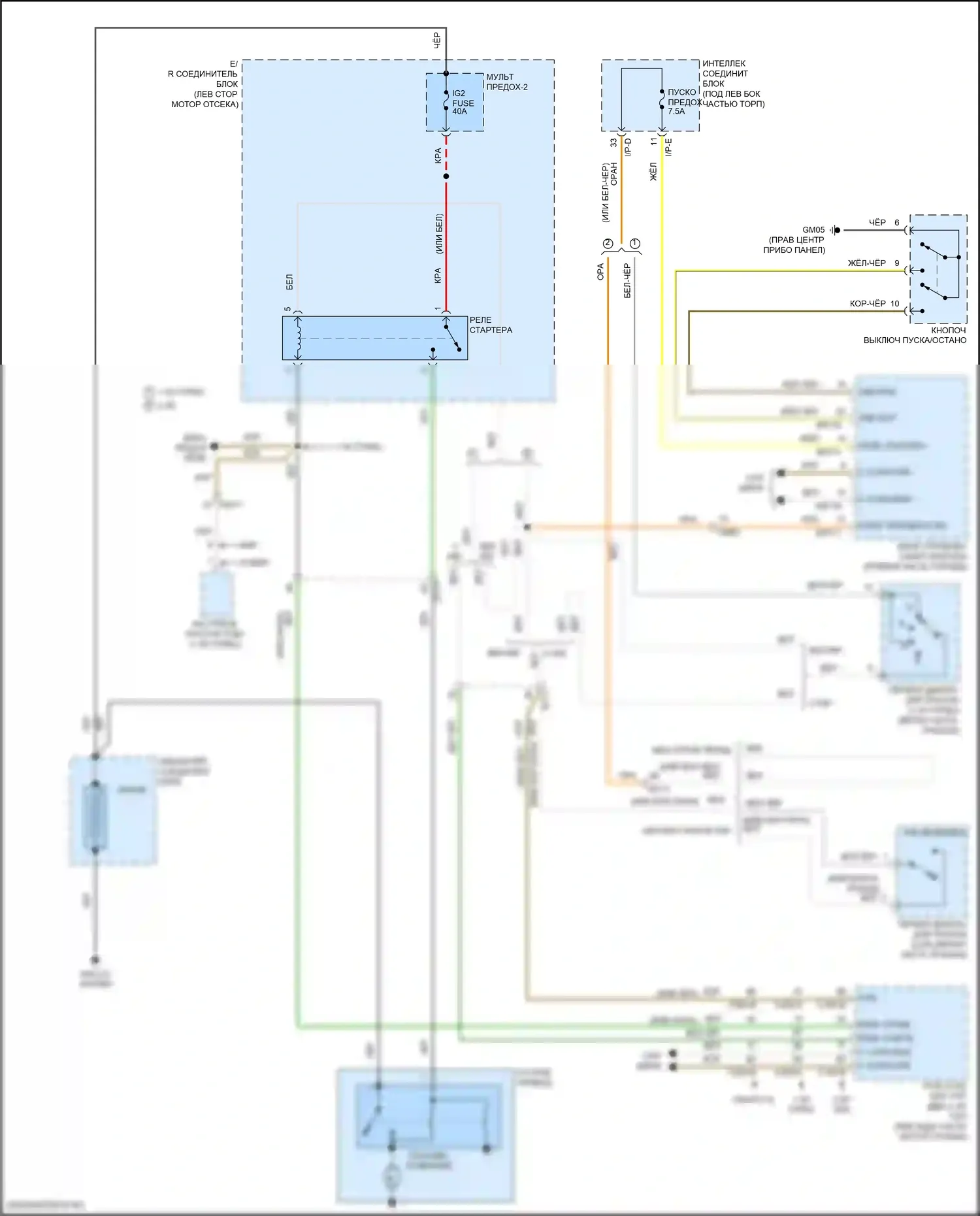 Avante Hyundai VI рестайлинг (2018-2020): 1.4л турбо, электросхема стартера, с умным ключом 