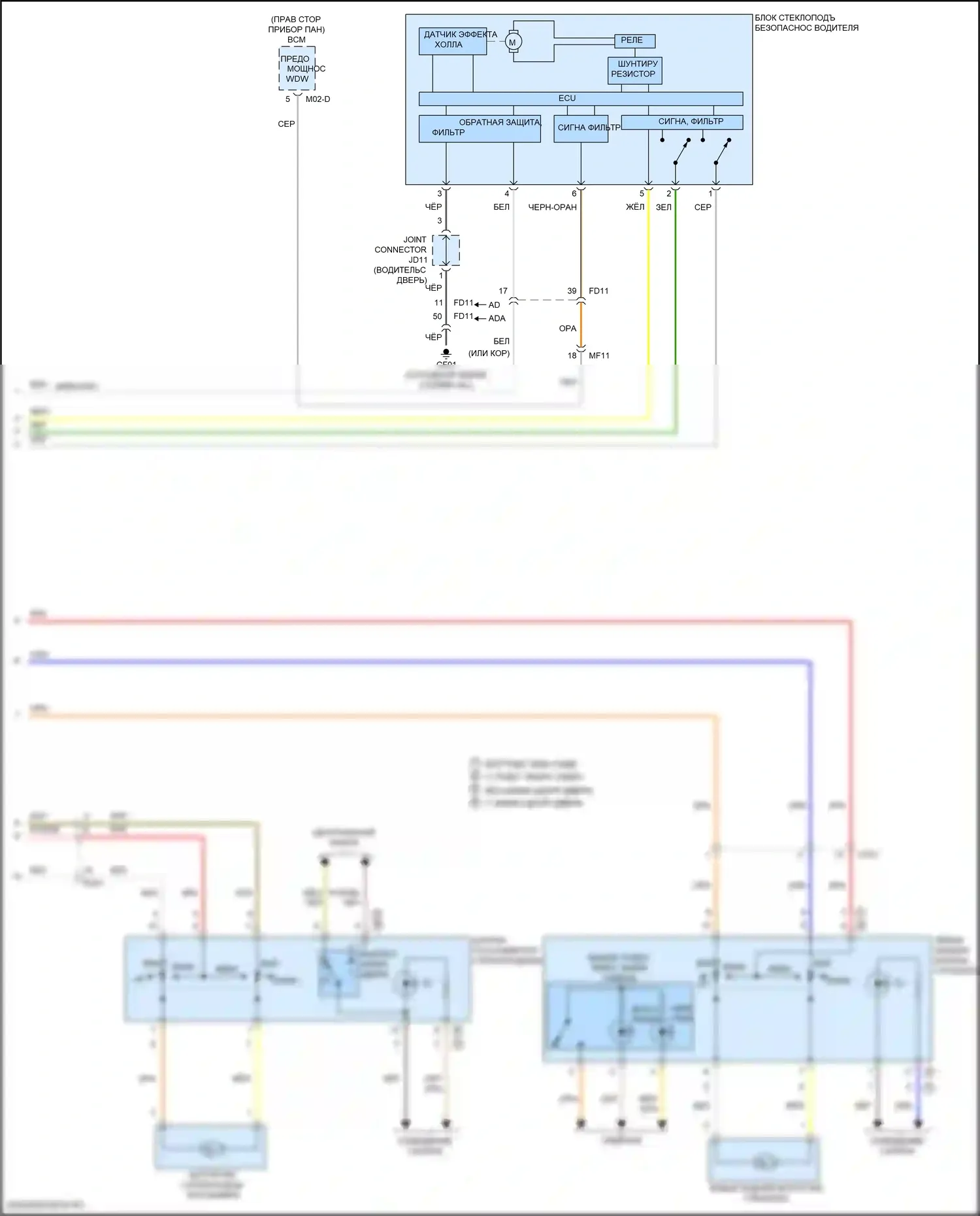 Avante Hyundai VI рестайлинг (2018-2020): Электросхема стеклоподъемников, без имов, с автоматическим включением/выключением стеклоподъемников (2 из 2) 