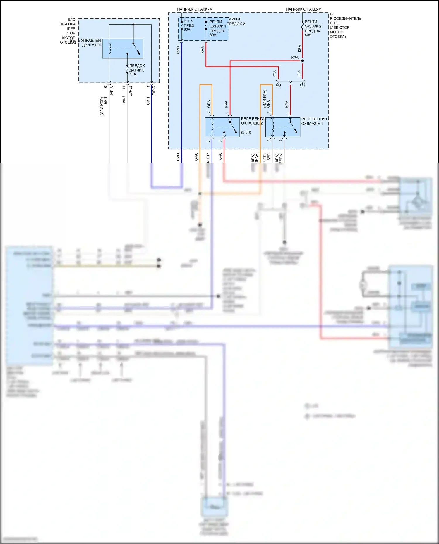 Avante Hyundai VI рестайлинг (2018-2020): Электросхема вентилятора охлаждения 