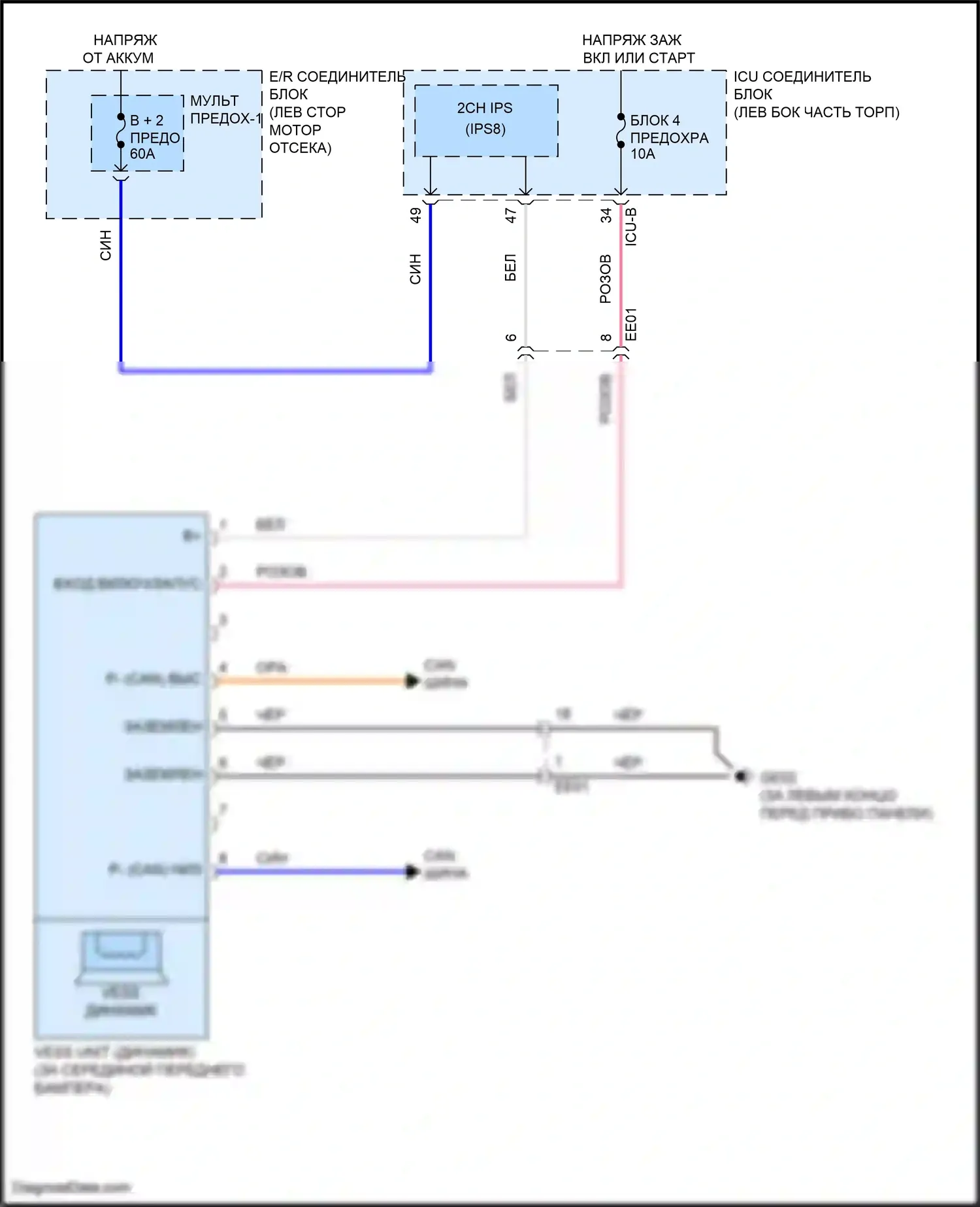 Avante Hyundai VII (2020-2024): Электросхема активных управление кузовом и подвеской 