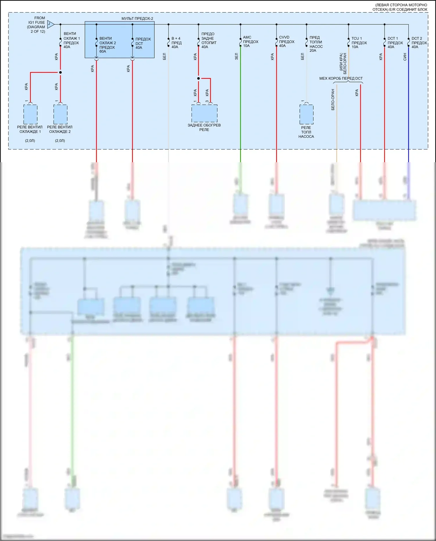Avante Hyundai VII (2020-2024): Электросхема блока предохранителей реле, кроме гибридного (8 из 12) 
