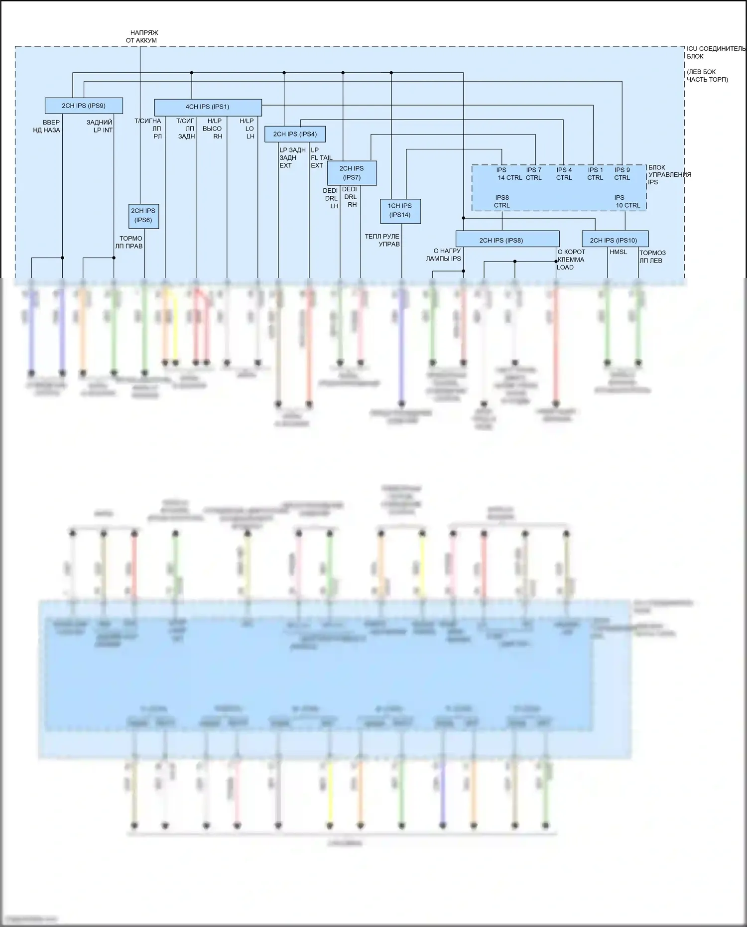 Avante Hyundai VII (2020-2024): Электросхема блока управления ips, гибридная (2 из 2) 