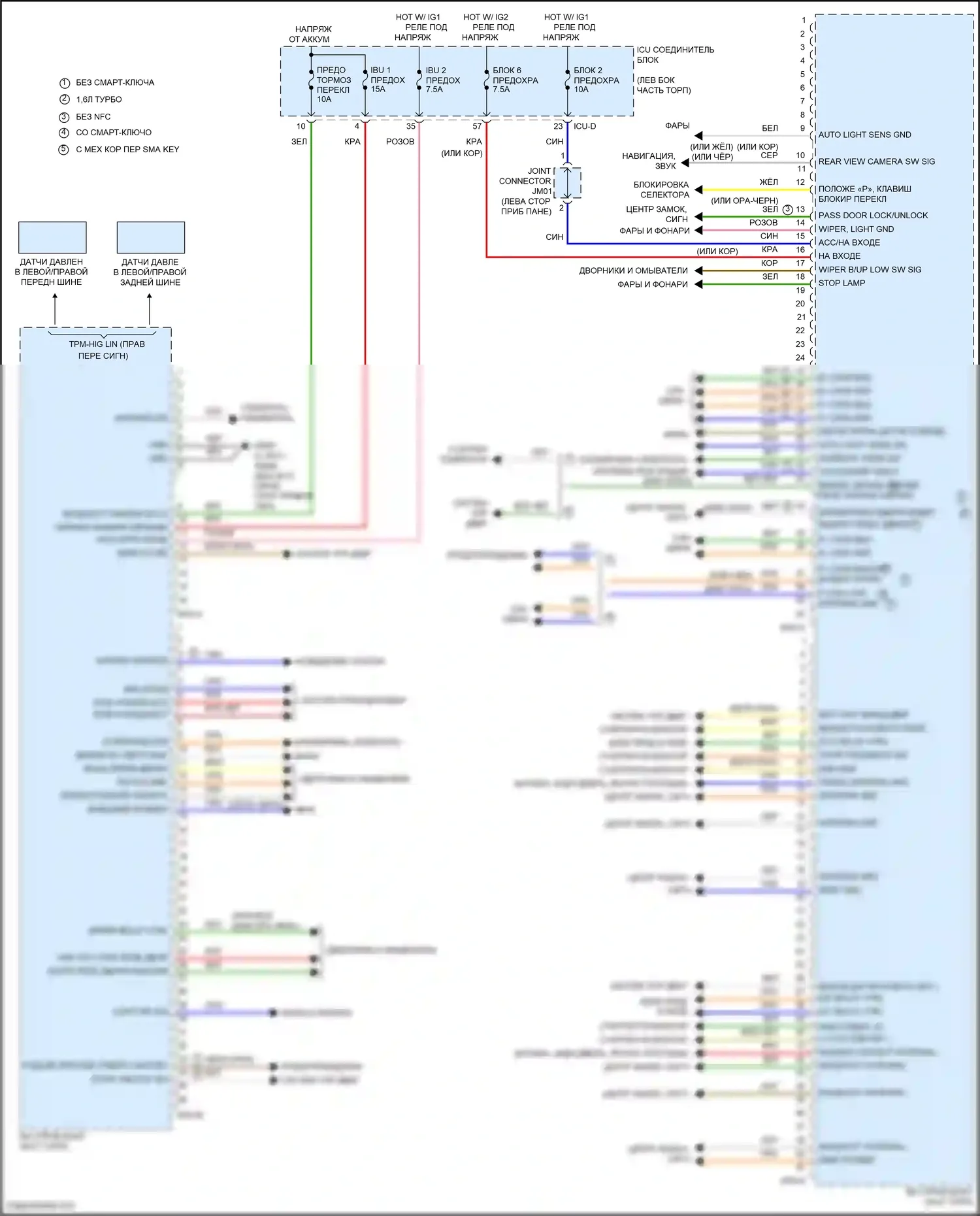 Avante Hyundai VII (2020-2024): Электросхема блока управления кузовом 