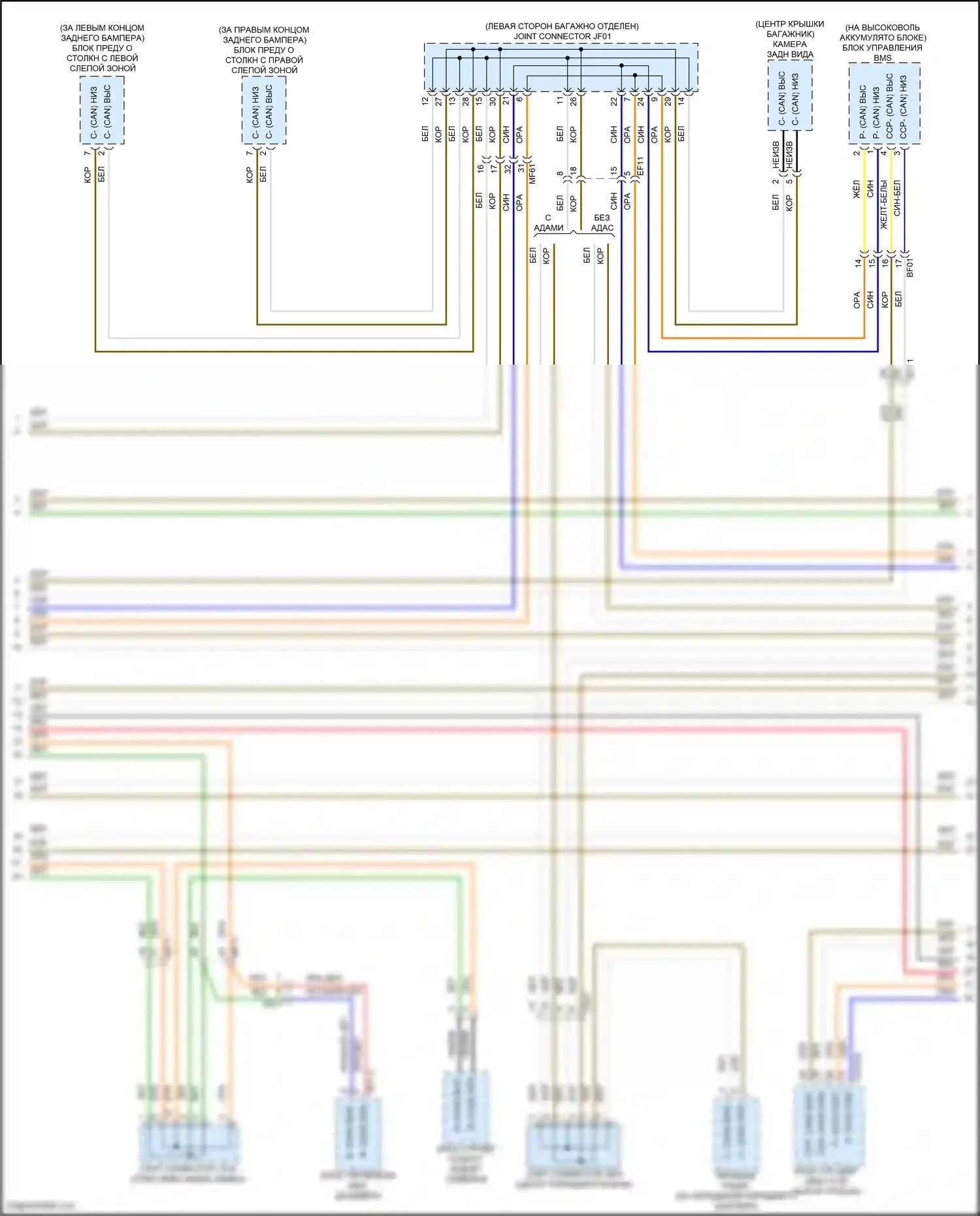 Avante Hyundai VII (2020-2024): Can шина электросхема, гибридная (3 из 4) 