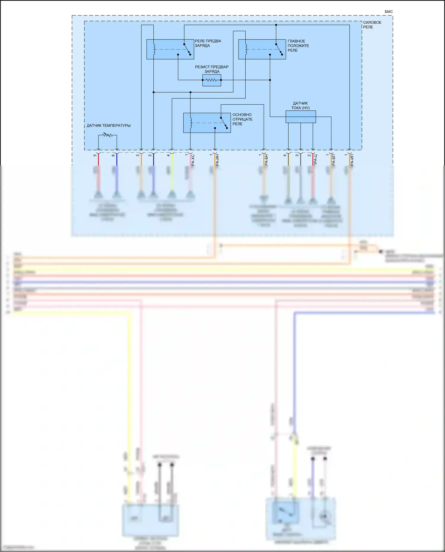 Avante Hyundai VII (2020-2024): Электросхема двигатель 1.6л гибрид, электросхема управления гибрида (5 из 8) 