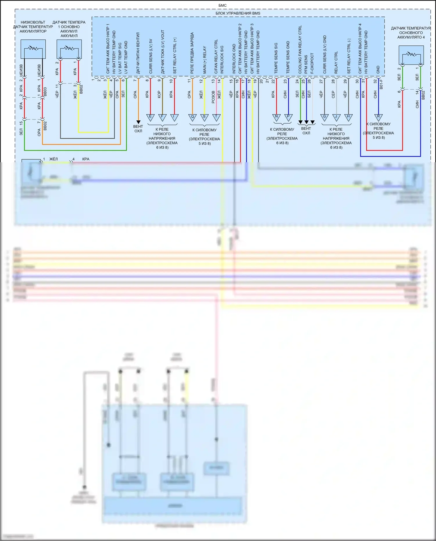 Avante Hyundai VII (2020-2024): Электросхема двигатель 1.6л гибрид, электросхема управления гибридом (4 из 8) 