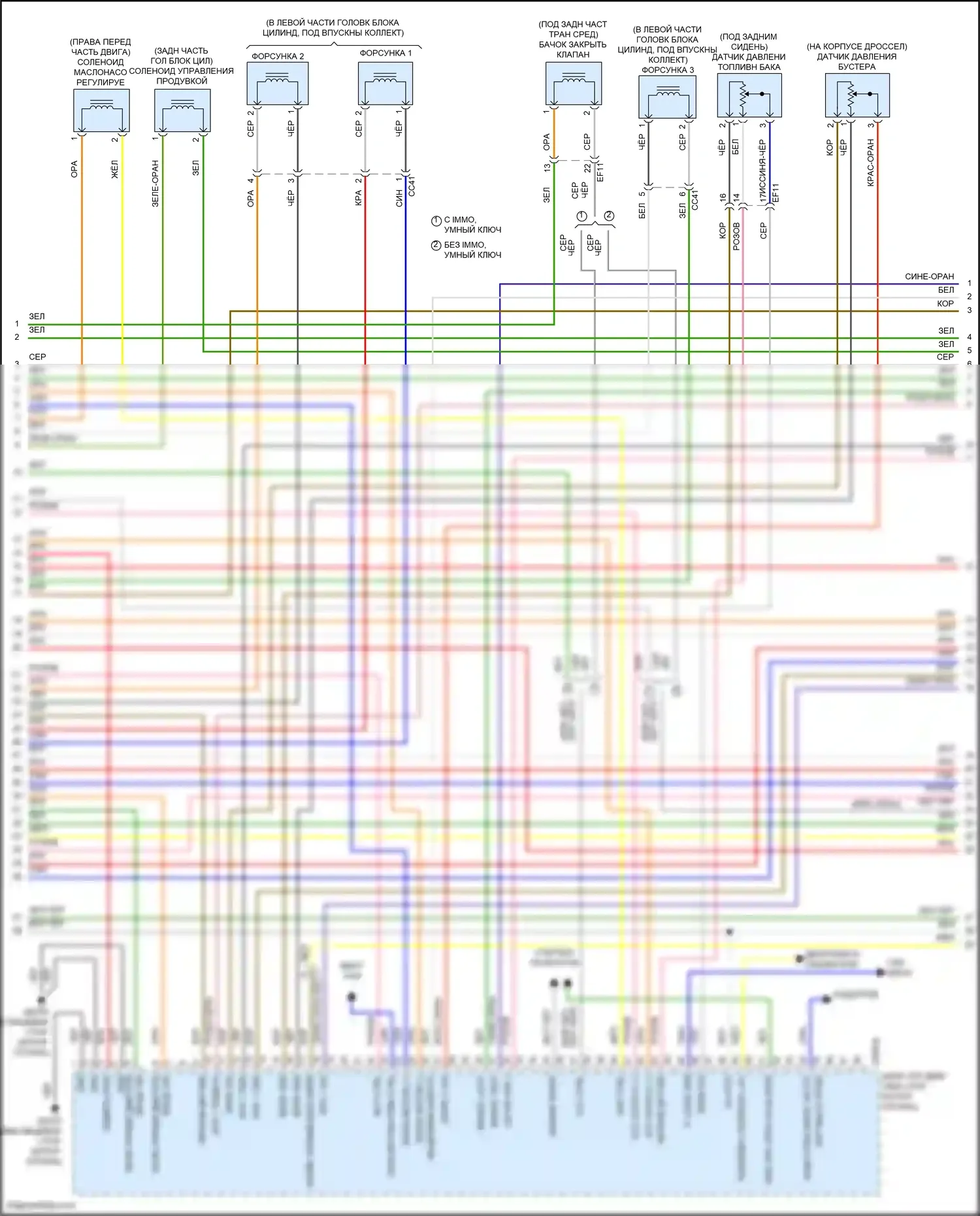 Avante Hyundai VII (2020-2024): Электросхема двигателя 1,6л турбо (5 из 7) 