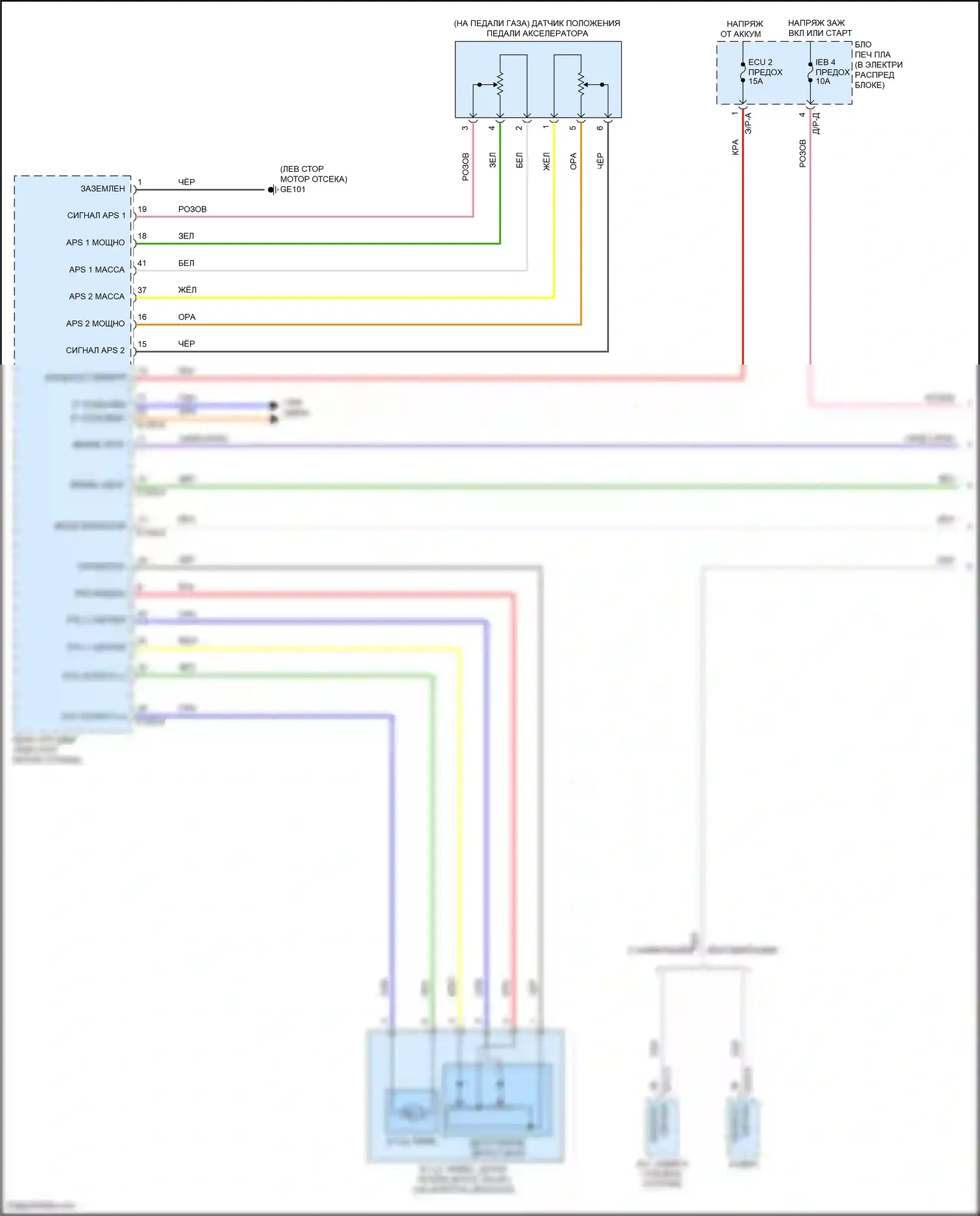 Avante Hyundai VII (2020-2024): 1,6-литровый гибрид, электросхема круиз-контроля (1 из 3) 