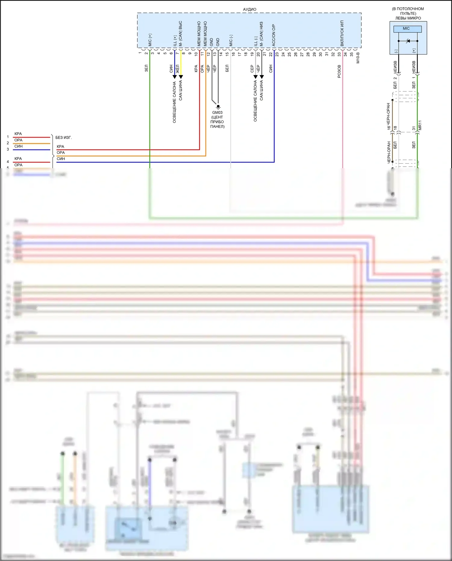 Avante Hyundai VII (2020-2024): Электросхема радиопровода, без навигации, с усилителем (2 из 4) 