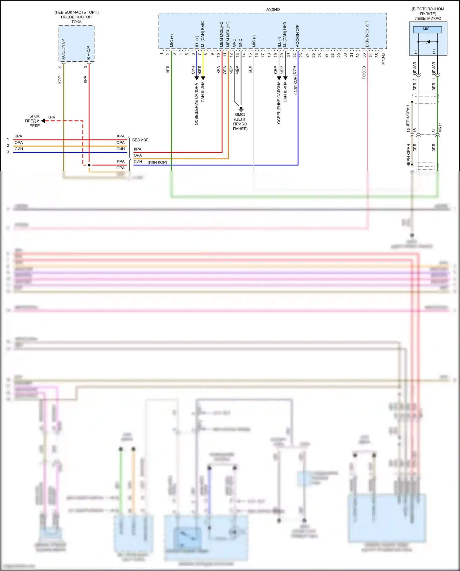 Avante Hyundai VII (2020-2024): Электросхема радиосистемы, без навигации и усилителя (2 из 3) 