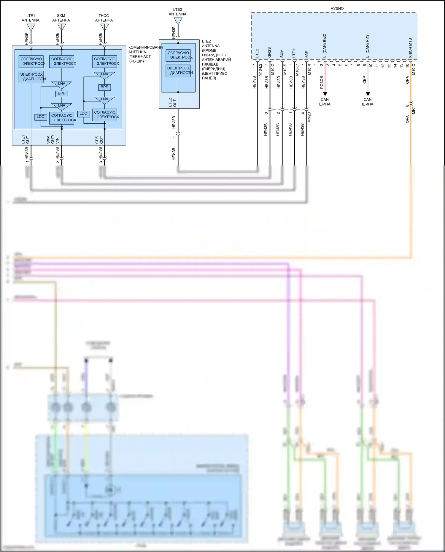 Avante Hyundai VII (2020-2024): Электросхема радиосистемы, без навигации и усилителя (3 из 3) 