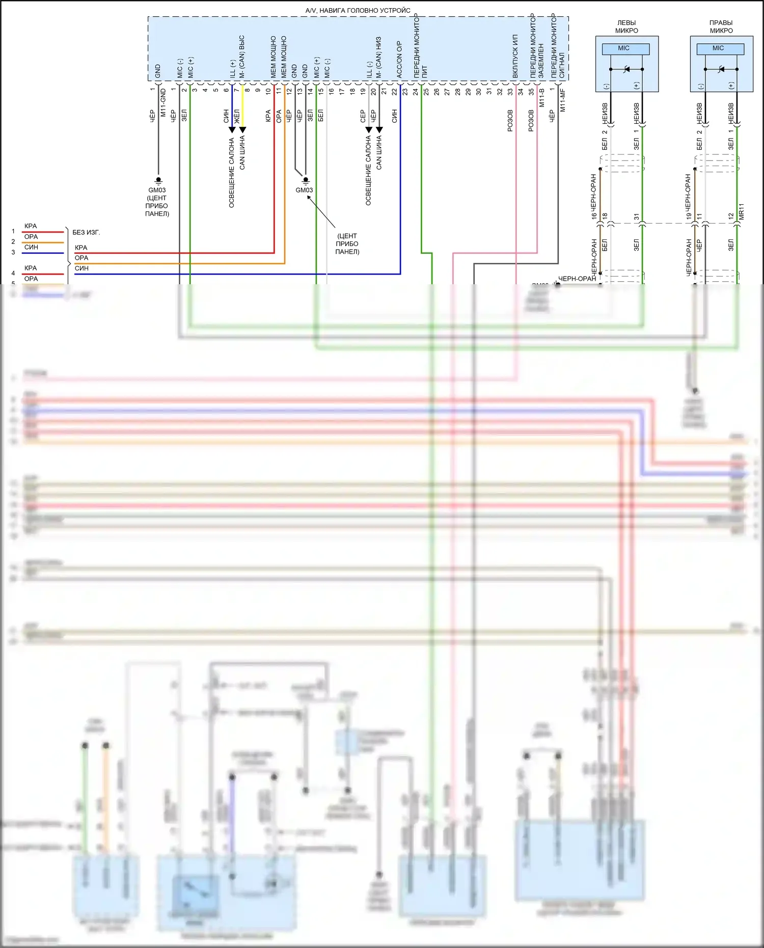 Avante Hyundai VII (2020-2024): Электросхема радиосистемы, с навигацией и усилителем (2 из 4) 