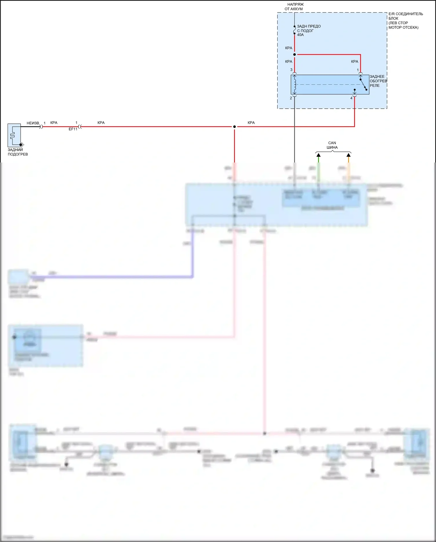 Avante Hyundai VII (2020-2024): Размагничивает монтажную электросхему, без автоматического подогрева 