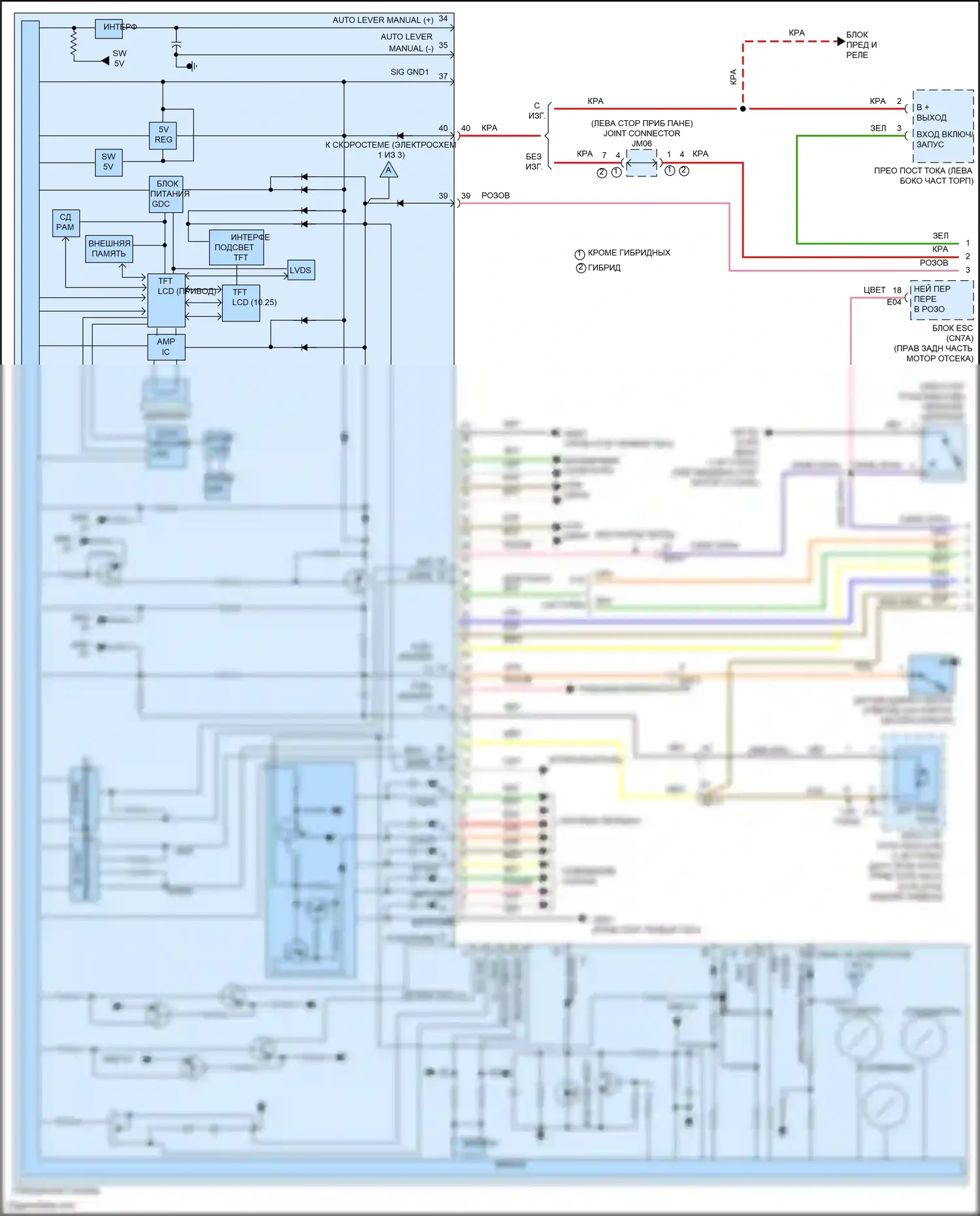 Avante Hyundai VII (2020-2024): Электросхема приборной панели, с 10,25-дюймовым tft lcd (1 из 3) 