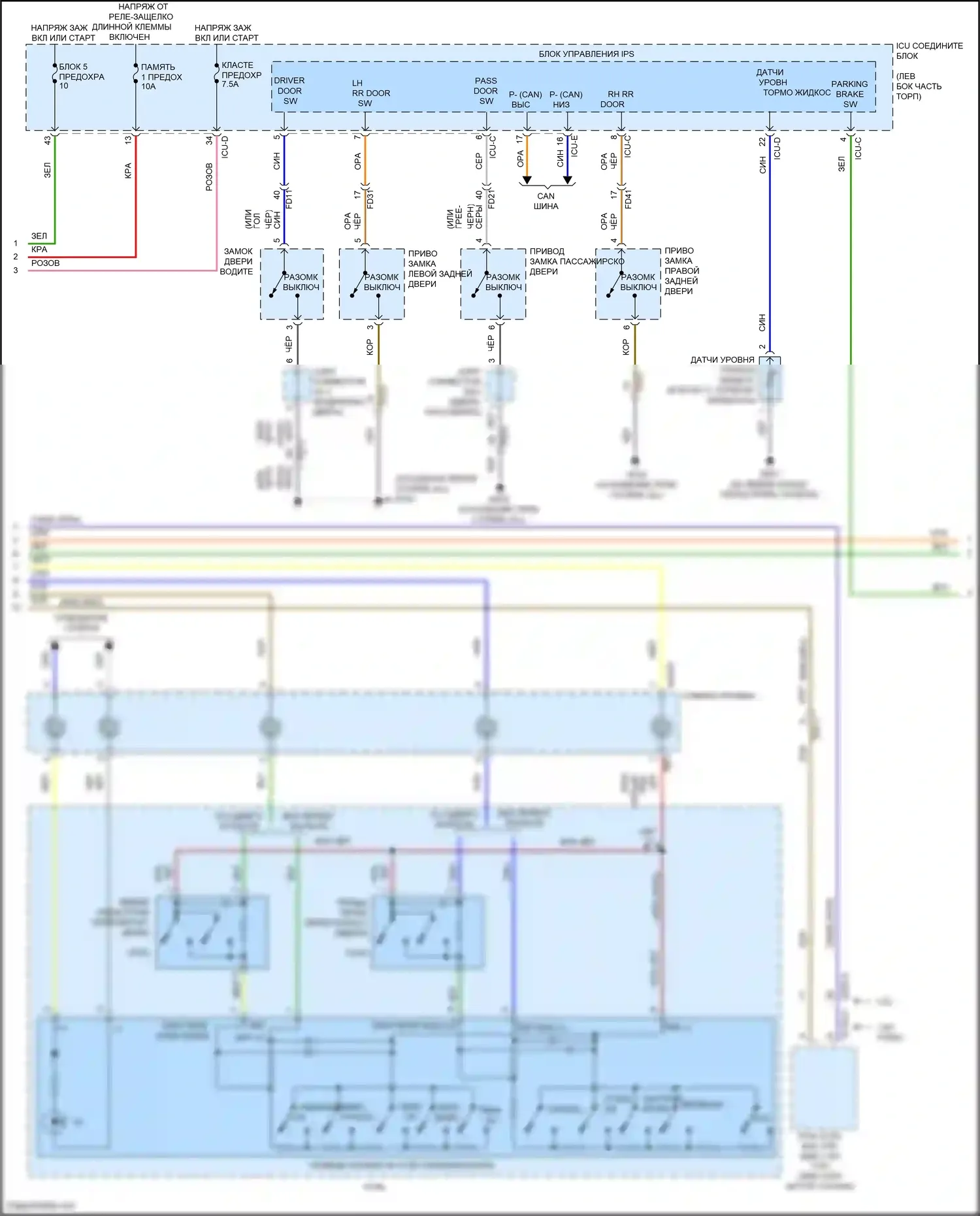 Avante Hyundai VII (2020-2024): Электросхема приборной панели, с 10,25-дюймовым tft lcd (2 из 3) 