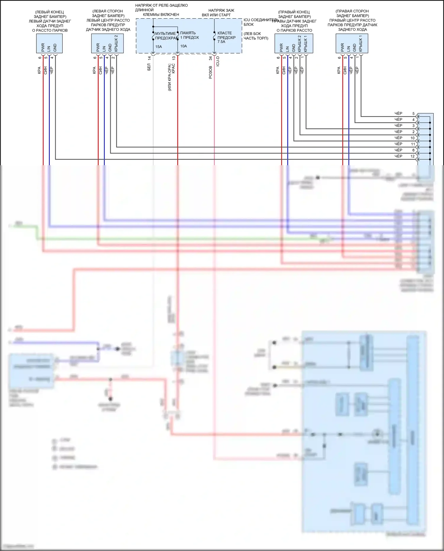 Avante Hyundai VII (2020-2024): Дистанционная интеллектуальная система помощи при парковке (2 из 2) 