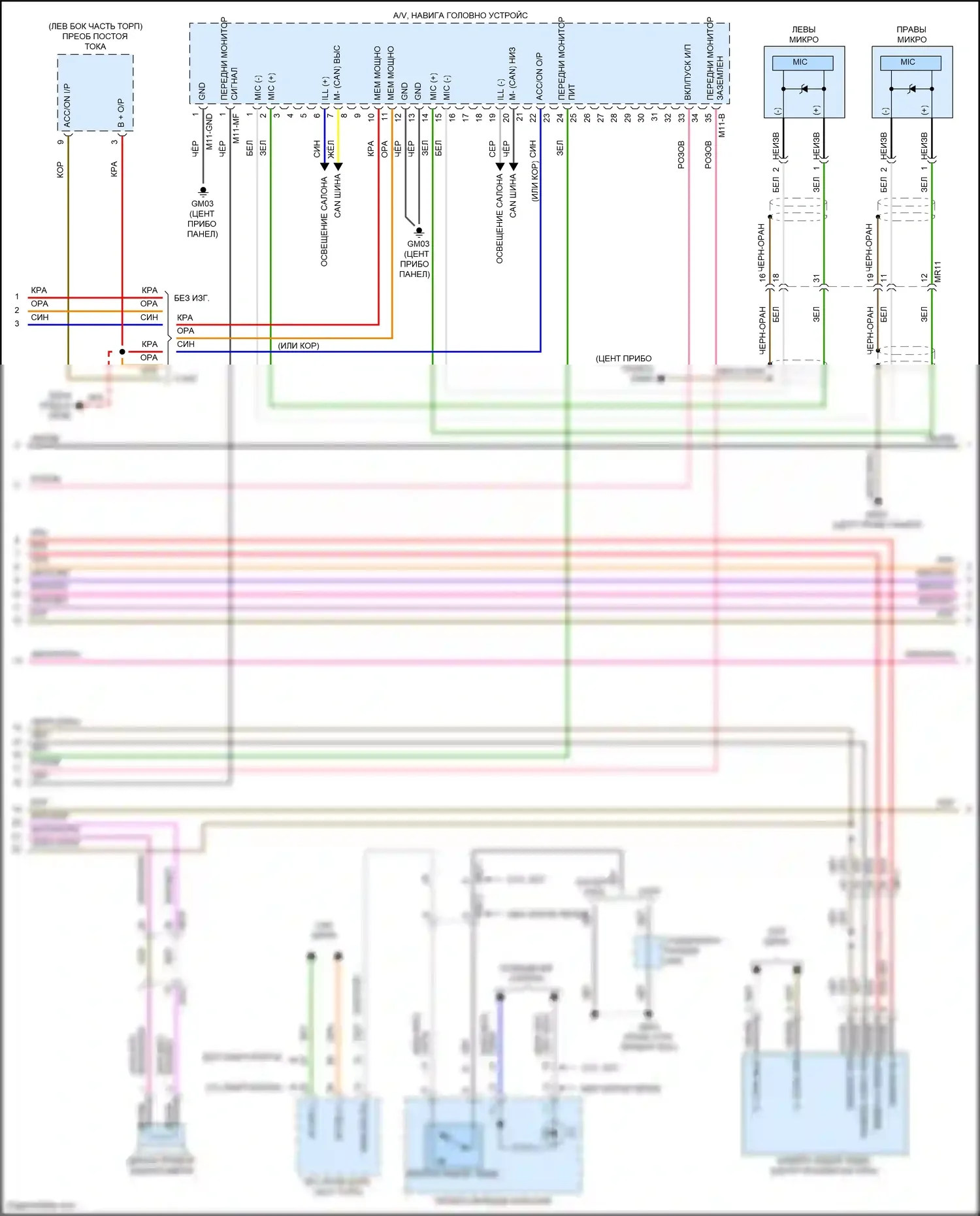 Avante Hyundai VII (2020-2024): Электросхема навигации, без усилителя (2 из 3) 