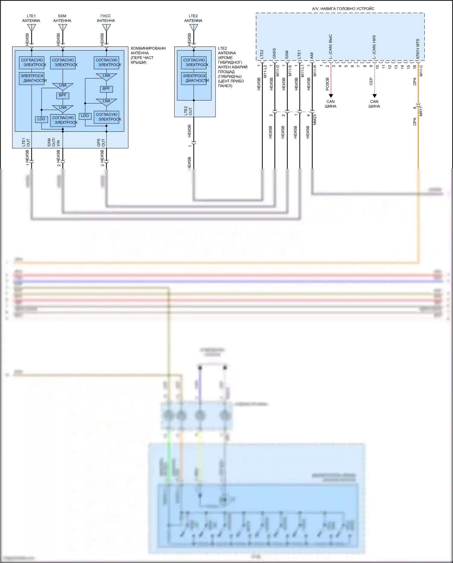 Avante Hyundai VII (2020-2024): Электросхема навигации, с усилителем (3 из 4) 