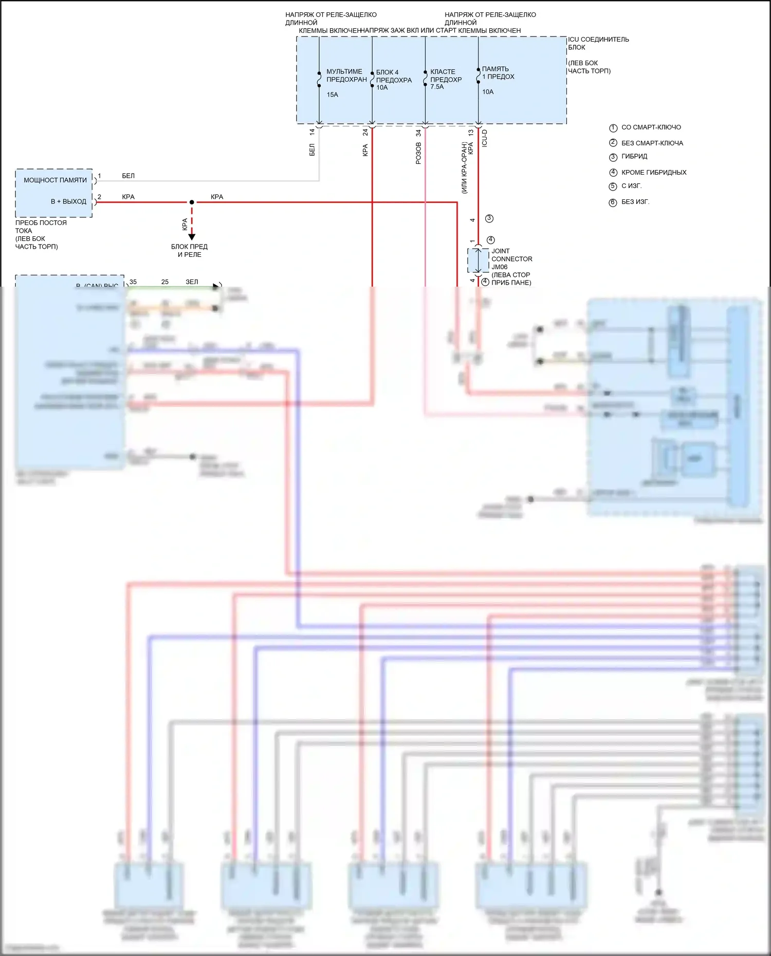 Avante Hyundai VII (2020-2024): Электросхема парктроника 
