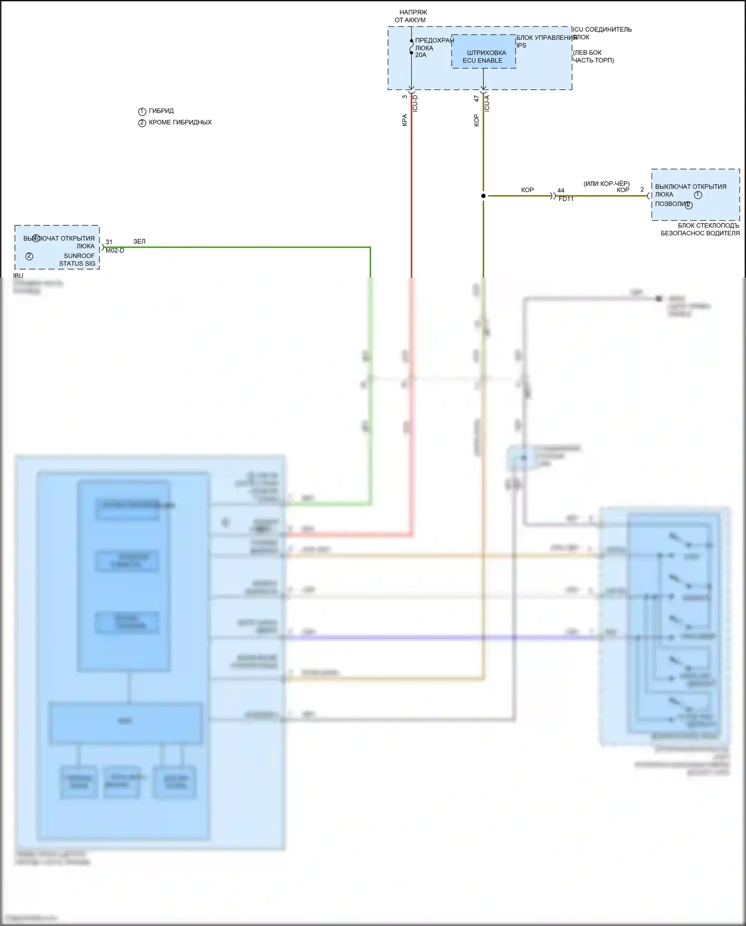 Avante Hyundai VII (2020-2024): Электросхема складной крыши/люка 