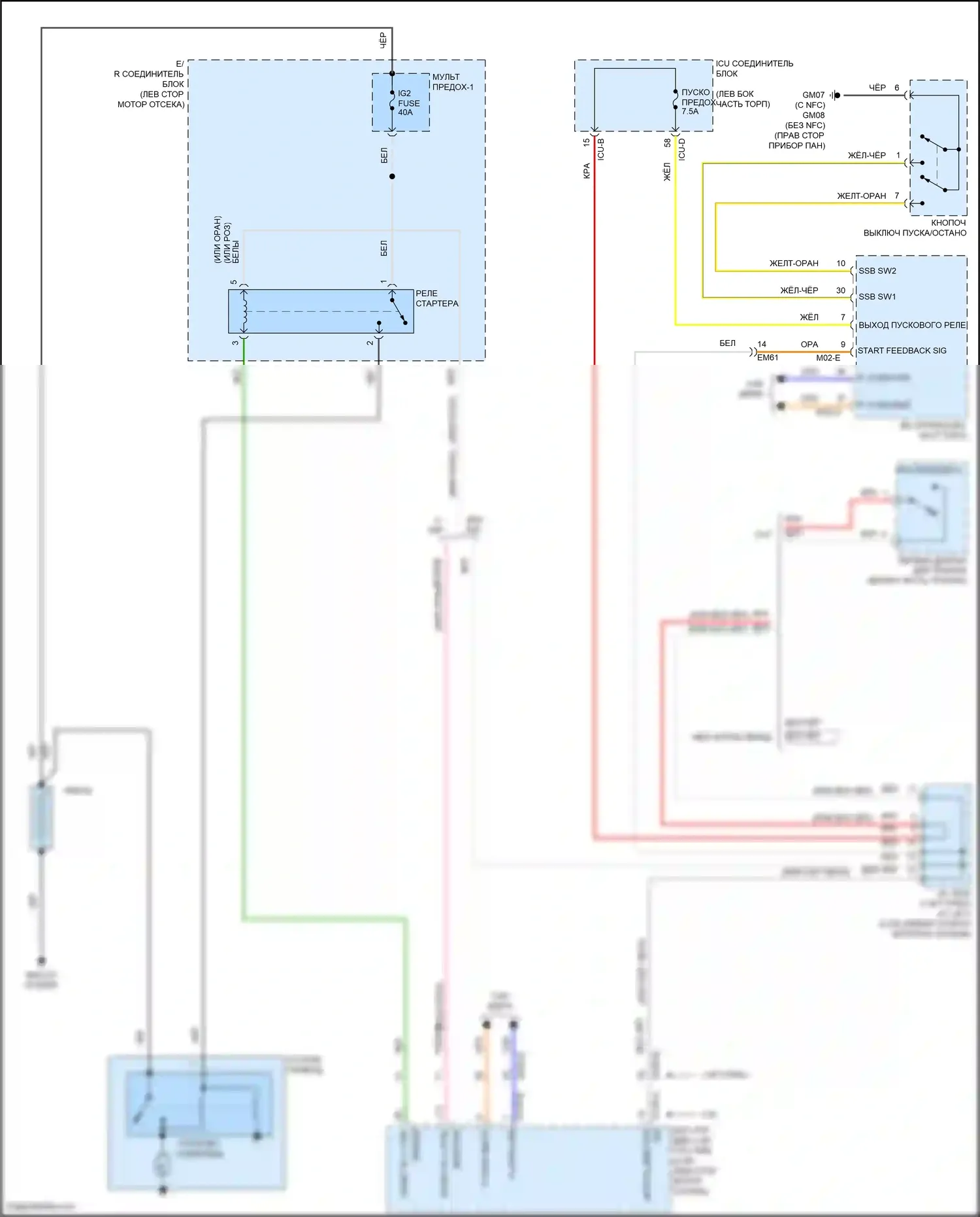 Avante Hyundai VII (2020-2024): Электросхема стартера, cn7 с интеллектуальным ключом 