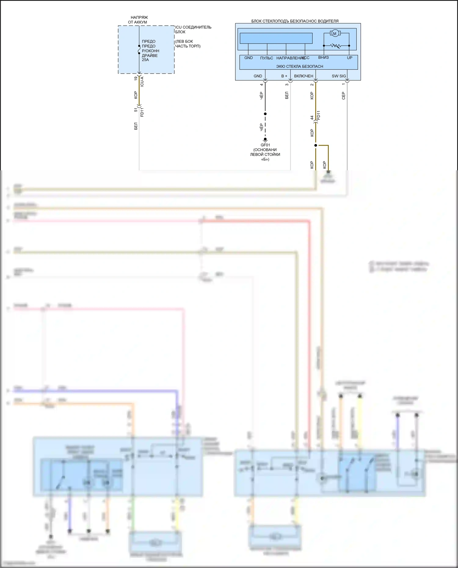 Avante Hyundai VII (2020-2024): Электросхема стеклоподъемников, за исключением гибридного без автоматического включения/выключения стеклоподъемников (2 из 2) 