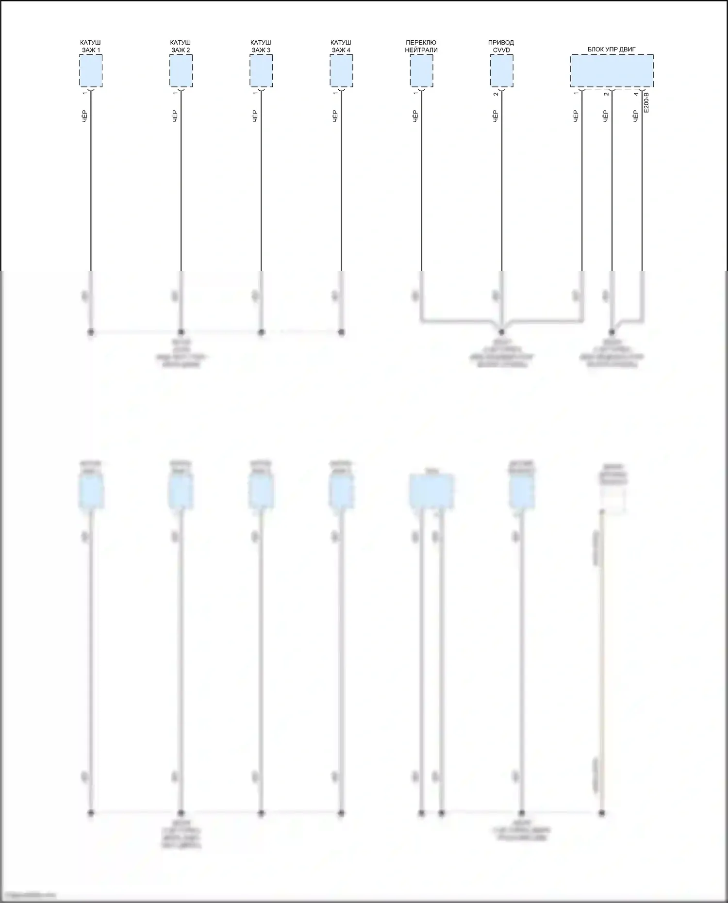 Avante Hyundai VII (2020-2024): Электросхема разводки массы, за исключением гибридного cn7 (5 из 5) 