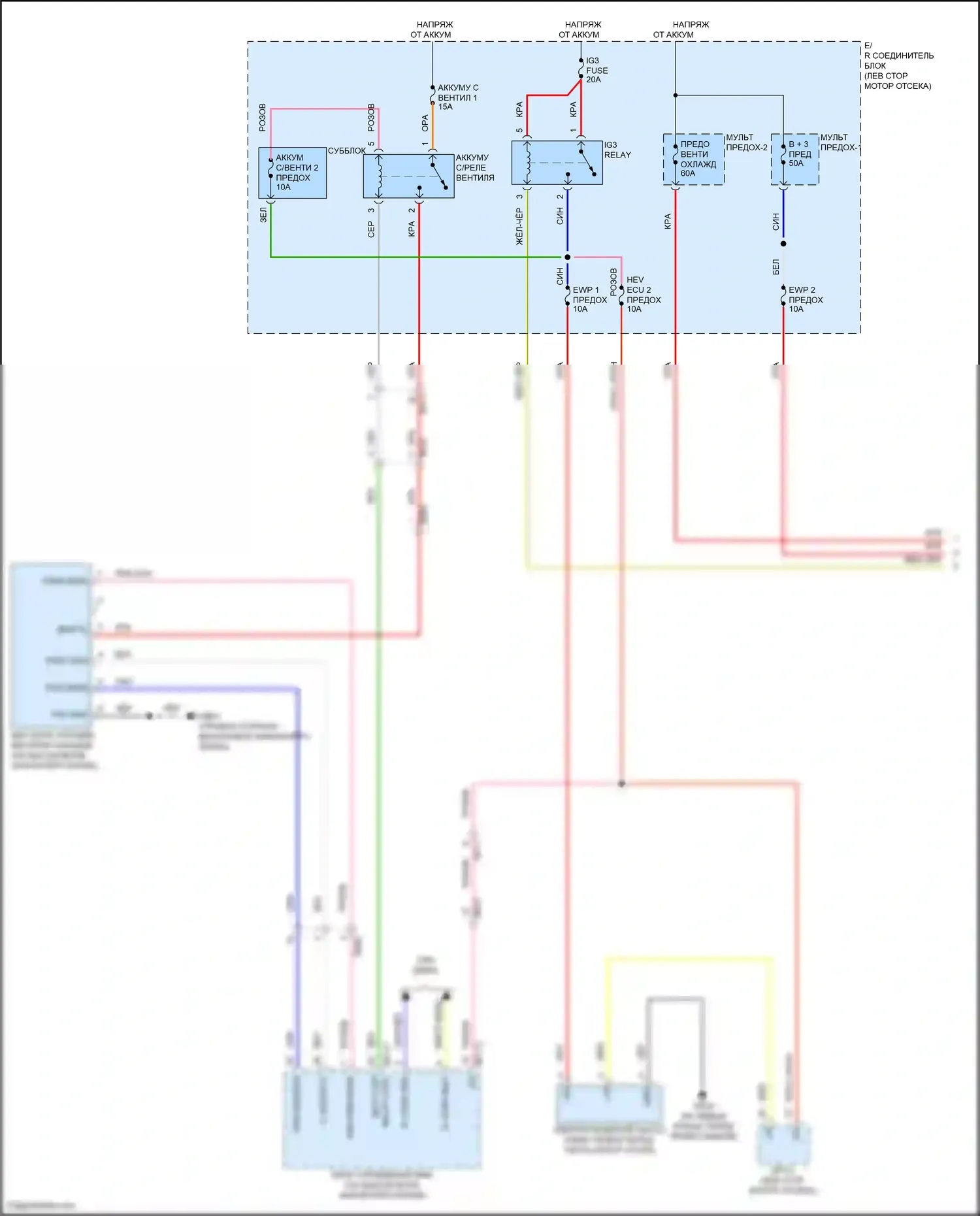 Avante Hyundai VII (2020-2024): Электросхема вентилятора охлаждения, гибридного (1 из 2) 