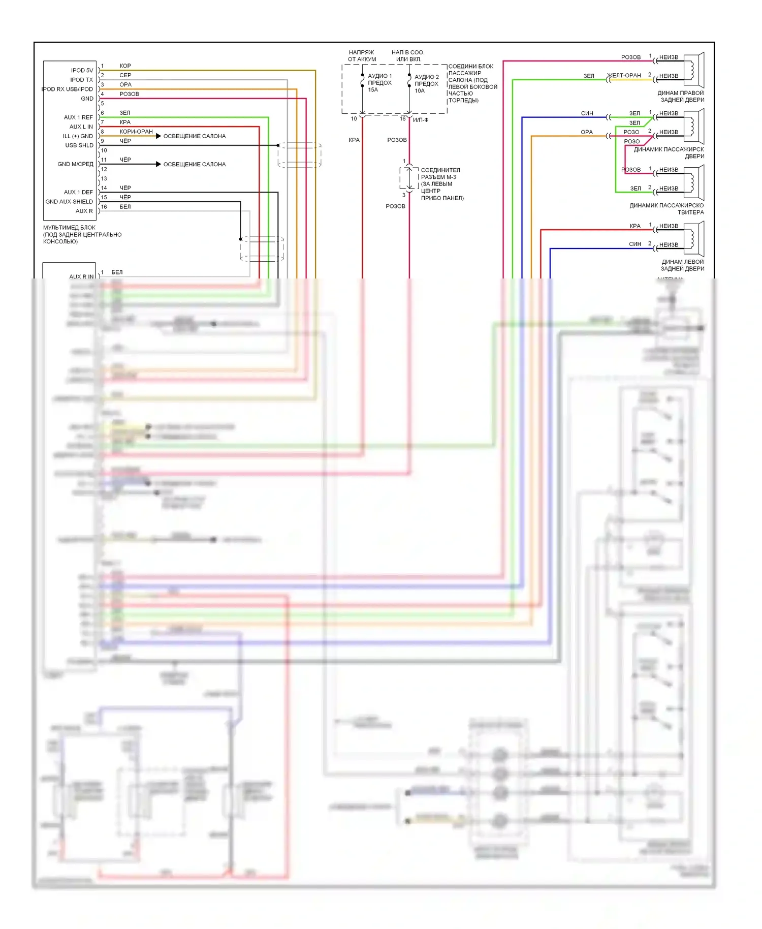 Azera Hyundai I (2005-2011): Электросхема магнитолы, без навигации и без усилителя jbl 