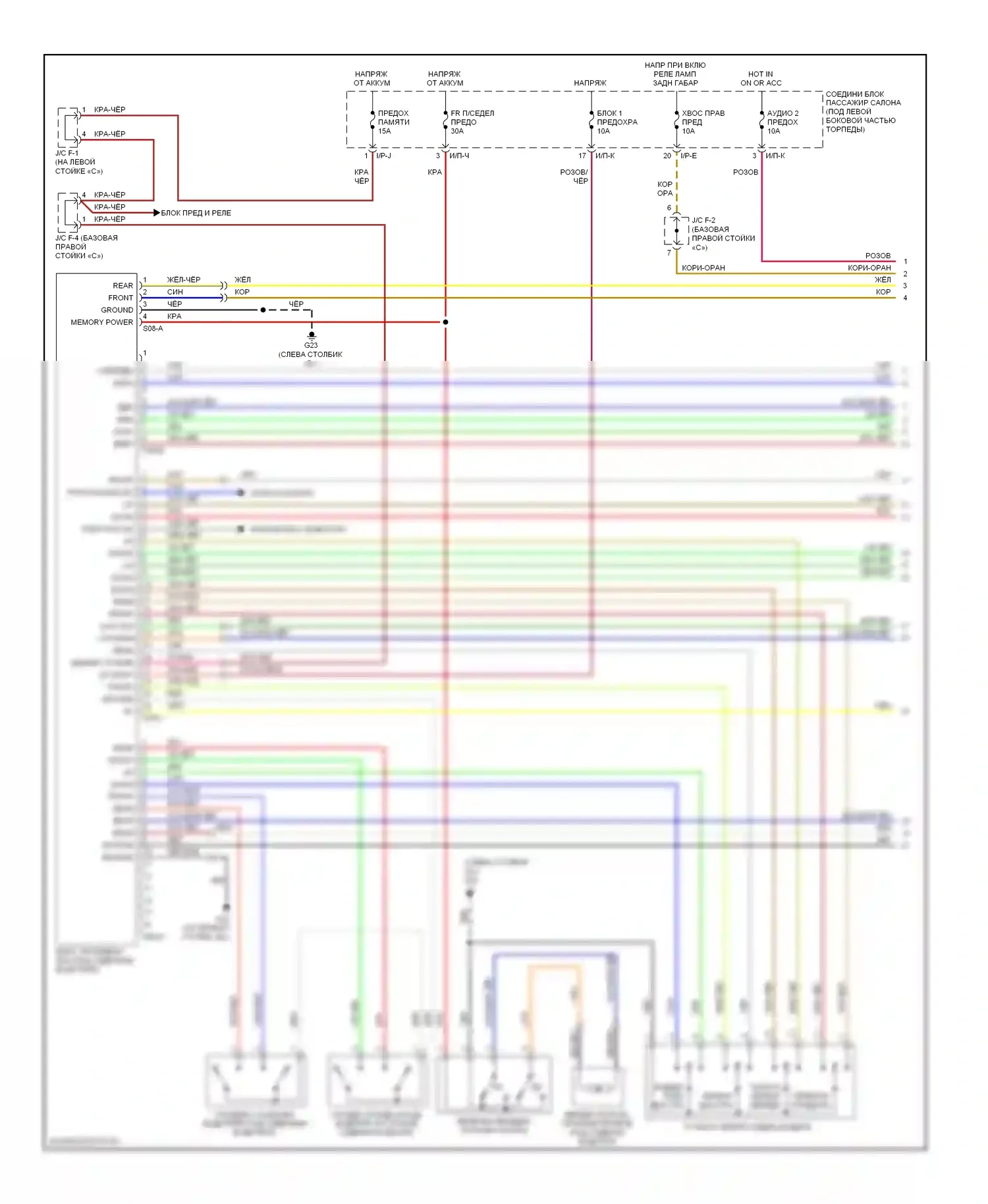 Azera Hyundai I (2005-2011): Электросхема сиденья памяти водителя (1 из 2) 