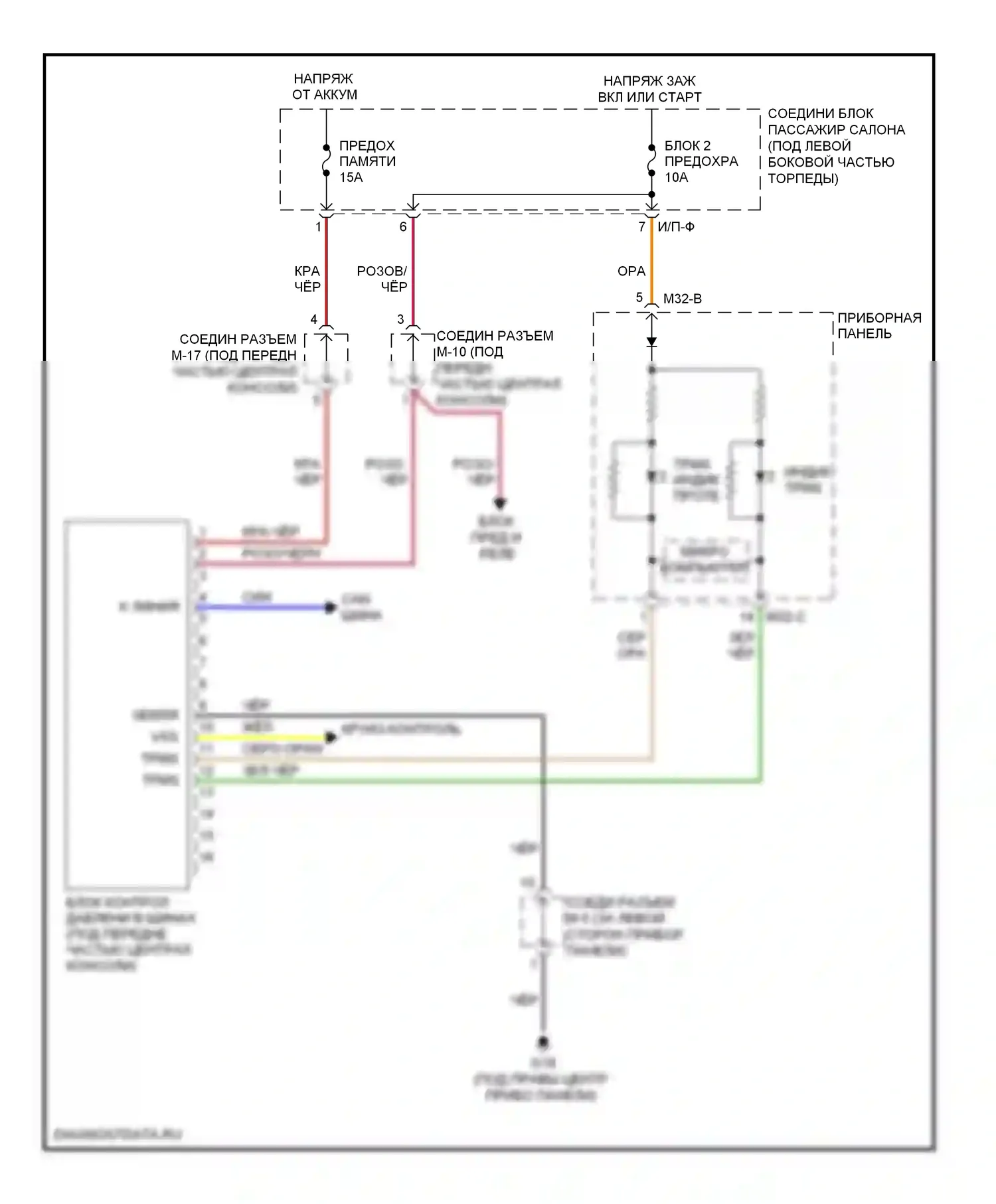Azera Hyundai I (2005-2011): Электросхема контроля давления в шинах 