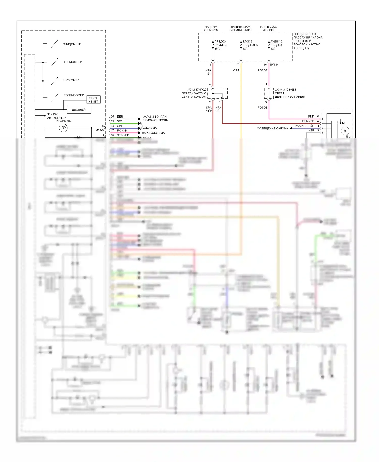 Azera Hyundai I (2005-2011): Электросхема приборной панели, с аналоговой панелью (1 из 2) 