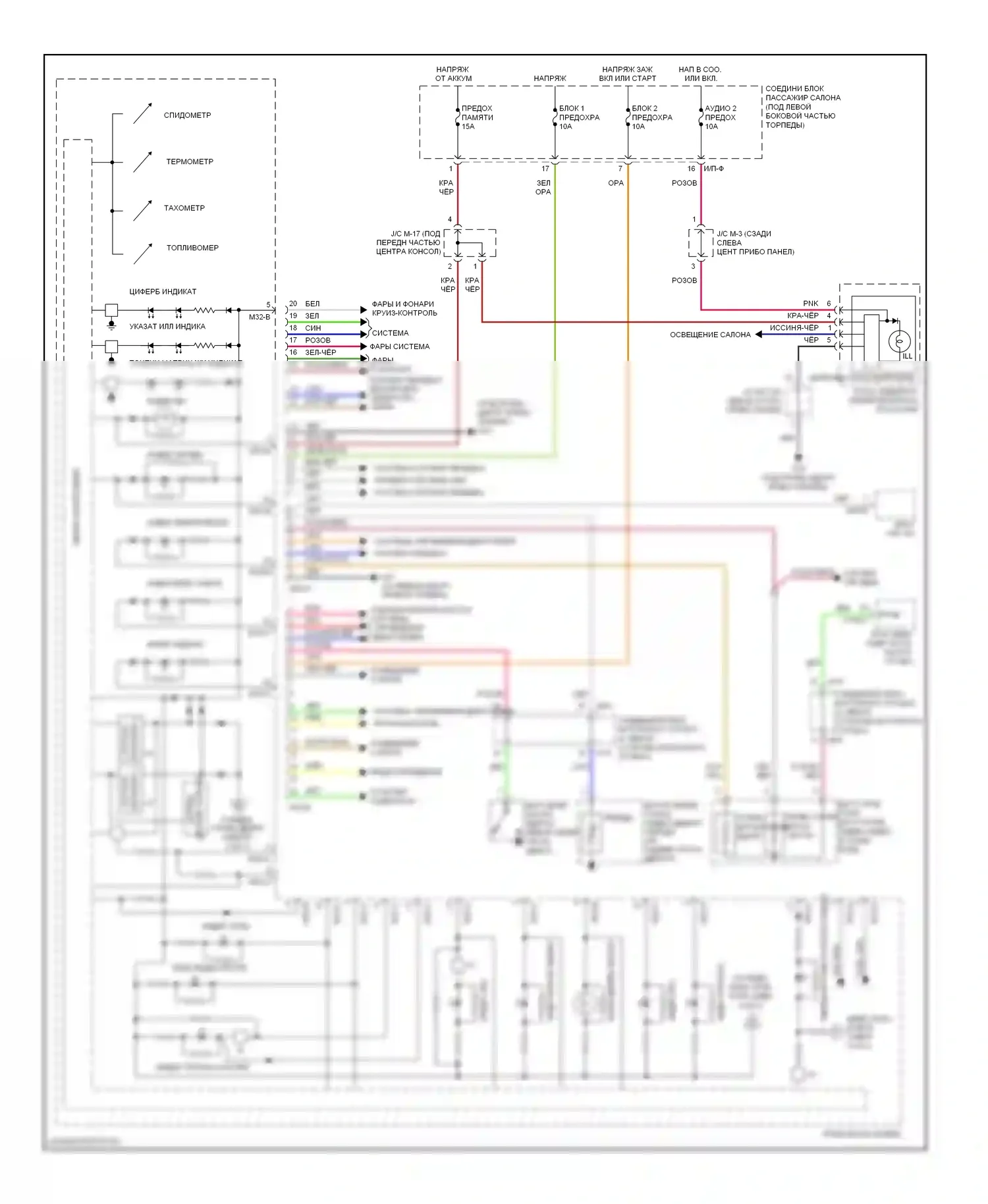 Azera Hyundai I (2005-2011): Электросхема приборной панели, со сверхвидением (1 из 2) 