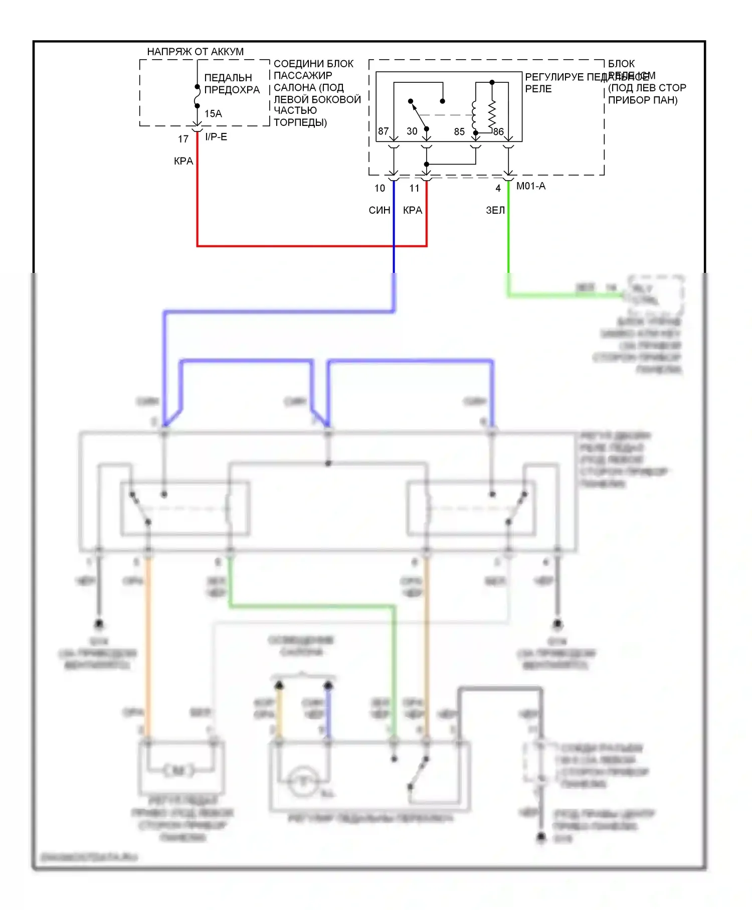 Azera Hyundai I (2005-2011): Электросхема регулируемой педали 