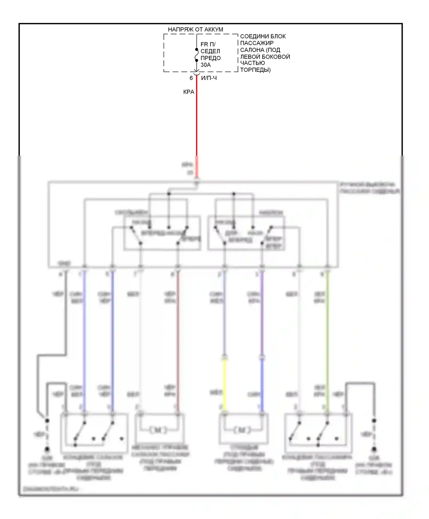 Azera Hyundai I (2005-2011): Электросхема сиденья питания для пассажиров 