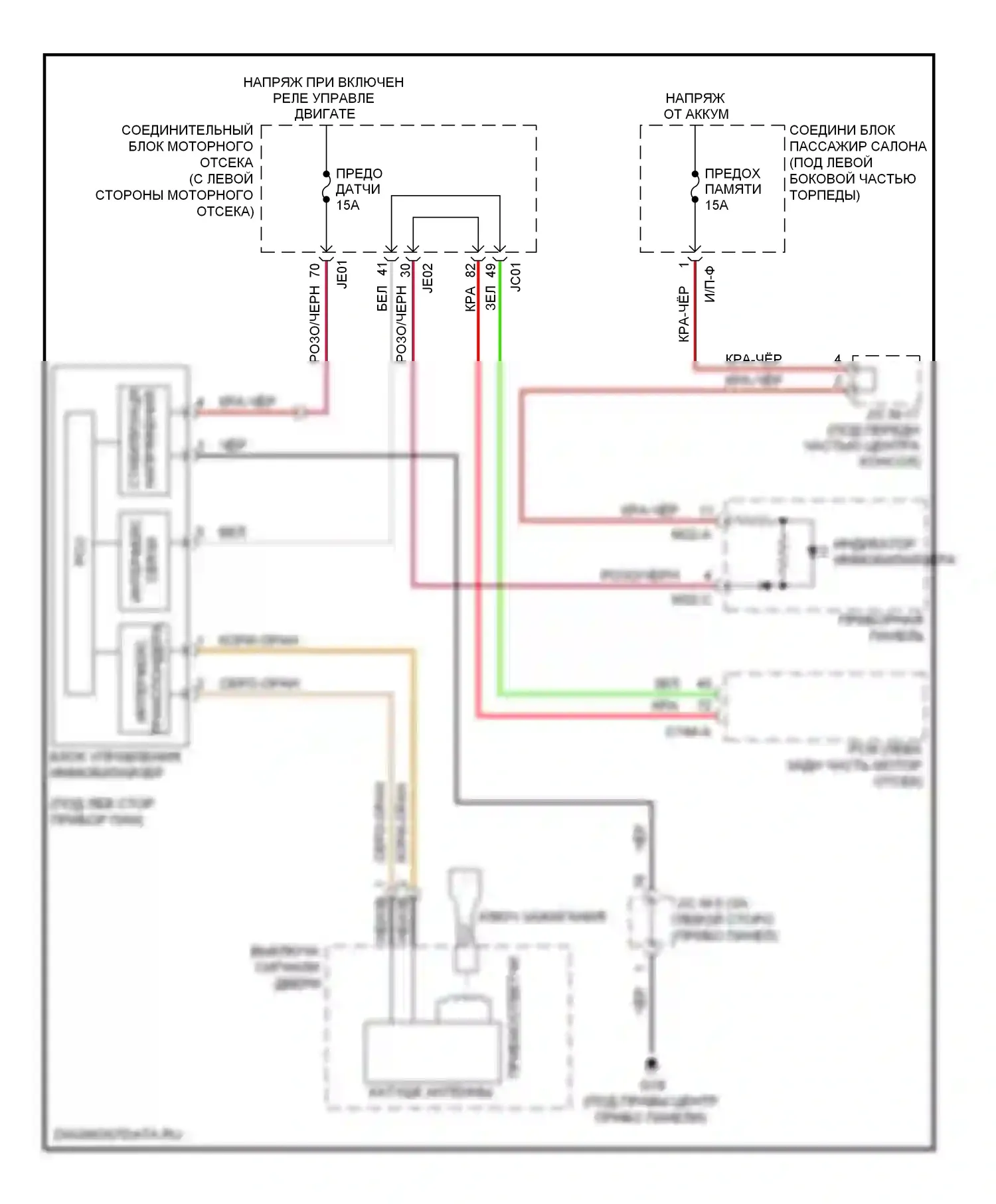 Azera Hyundai I (2005-2011): Электросхема иммобилайзера 