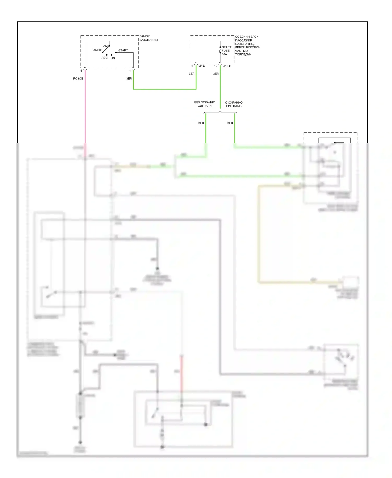 Azera Hyundai I (2005-2011): Электросхема стартера 