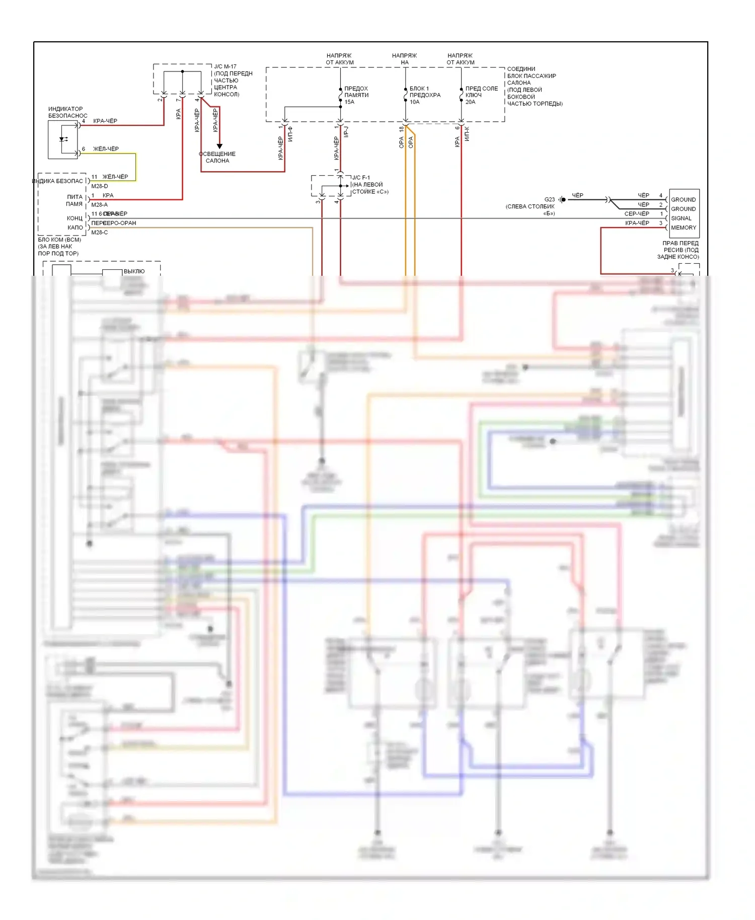 Azera Hyundai I (2005-2011): Электросхема центрального замка 