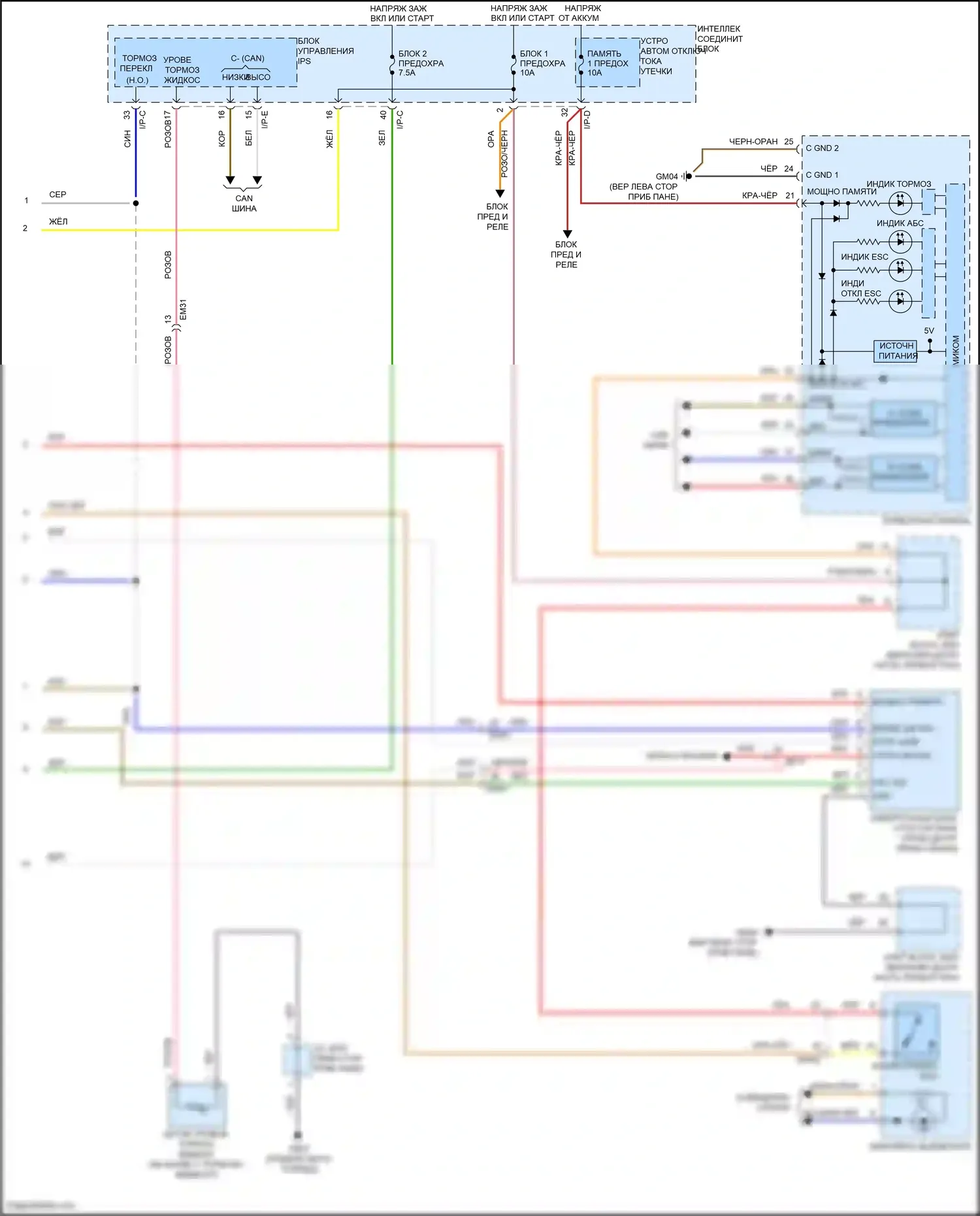 Azera Hyundai II рестайлинг (2014-2017): Антиблокировочная система abs электросхема (2 из 2) 